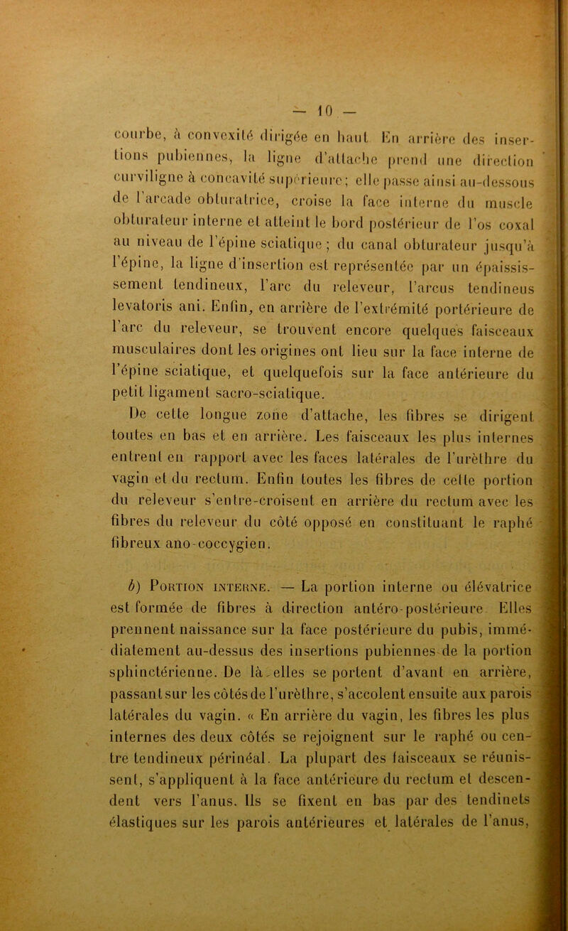 — iO — coiiibG, îi convcxilé dii'igéc gii hjxiiL firriGi’G (Igs insGr- lions piibiGiHiGs, l;i ligiiG d allticliG pi’Gtid une dirGclion cm viligiiG à concaviLé siipôiiGurc; gIIg passG ainsi au-dGssous dG l arcado oblmalricG, croisG la facG iiileiaiG du rmisclG obtiiralGur inlGniG gI allGiiit 1g bord posléricur dG l’os coxal au nivGau do l’épiiiG sciaüqiiG ; du canal obturateur jusqu’à lépiuG, la ligne d’insertion est représentée par un épaissis- senaent tendineux, 1 arc du releveur, l’arcus tendineus levatoris ani. Enfin, en arrière de l’extiémité portérieure de 1 arc du releveur, se trouvent encore quelques faisceaux musculaires dont les origines ont lieu sur la face interne de l’épine sciatique, et quelquefois sur la face antérieure du petit ligament sacro-sciatique. De cette longue zone d’attache, les fibres se dirigent toutes en bas et en arrière. Les faisceaux les plus internes entrent en rapport avec les faces latérales de l’urèthre du vagin et du rectum. Enfin toutes les fibres de celte portion du releveur s’entre-croisent en arrière du rectum avec les fibres du releveur du côté opposé en constituant le raphé fibreux ano-coccygien. b) Portion interne. — La portion interne ou élévatrice est formée de fibres à direction antéro-postérieure. Elles prennent naissance sur la face postérieure du pubis, immé- diatement au-dessus des insertions pubiennes de la portion sphinctérienne. De là,elles se portent d’avant en arrière, passant sur les côtés de l’urèthre, s’accolent ensuite aux parois ■ latérales du vagin. « En arrière du vagin, les fibres les plus internes des deux côtés se rejoignent sur le raphé ou cen- tre tendineux périnéal. La plupart des faisceaux se réunis- ' sent, s’appliquent à la face antérieure du rectum et descen- dent vers l’anus. Ils se fixent en bas par des tendinets élastiques sur les parois antérieures et latérales de l’anus. 1