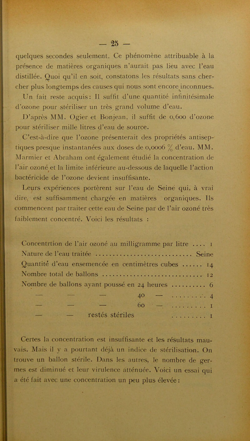 quelques secondes seulement. Ce phénomène attribuable à la présence de matières organiques n’aurait pas lieu avec l’eau distillée. Quoi qu’il en soit, constatons les résultats sans cher- cher plus longtemps des causes qui nous sont encorejnconnues. Un fait reste accpiis : 11 suffit d’une quantité infinitésimale d’ozone pour stériliser un très grand volume d’eau. D’après MM. Ogier et Bonjean, il suffit de 0,600 d’ozone pour stériliser mille litres d’eau de source. C’est-à-dire que l’ozone présenterait des propriétés antisep- tiques presque instantanées aux closes de 0,0006 % d’eau. MM. Marmier et Abraham ont également étudié la concentration de l’air ozoné^et la limite inférieure au-dessous de laquelle l’action bactéricide de l’ozone devient insuffisante. Leqrs expériences portèrent sur l’eau de Seine qui, à vrai dire, est suffisamment chargée en matières organiques. Ils commencent par traiter cette eau de Seine par de l’air ozoné très faiblement concentré. Voici les résultats : Concentrtion de l’air ozoné au milligramme par litre .... i Nature de l’eau traitée Seine Quantité d’eau ensemencée en centimètres cubes 14 Nombre total de ballons 12 Nombre de ballons ayant poussé en 24 heures 6 — — — 40 — .4 — — — 60 ■ —. I — — restés stériles i Certes la concentration est insuffisante et les résultats mau- Vciis. Mais il y a pourtant déjà un indice de stérilisation. On trouve un ballon stérile. L)ans les autres, le nombre de ger- mes est diminué et leur virulence atténuée. Voici un essai qui a été fait avec une concentration un peu plus élevée;
