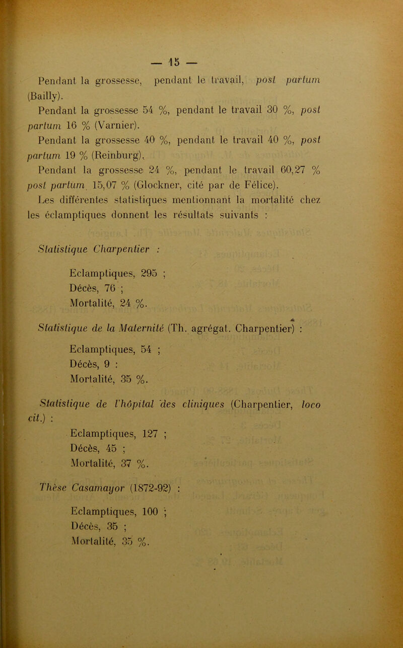 Pendant la grossesse, pendant le travail, post partum (Bailly). Pendant la grossesse 54 %, pendant le travail 30 %, post partum 16 % (Varnier). Pendant la grossesse 40 %, pendant le travail 40 %, post partum 19 % (Reinburg), Pendant la grossesse 24 %, pendant le travail 60,27 % post partum 15,07 % (Glockner, cité par de Félice). Les différentes statistiques mentionnant la mortalité chez les éclamptiques donnent les résultats suivants : Statistique Charpentier : Eclamptiques, 295 ; Décès, 76 ; Mortalité, 24 %. A Statistique de la Maternité (Th. agrégat. Charpentier) : Eclamptiques, 54 ; Décès, 9 : Mortalité, 35 %. Statistique de l'hôpital des cliniques (Charpentier, loco cit.) : Eclamptiques, 127 ; Décès, 45 ; Mortalité, 37 %. Thèse Casamayor (1872-92) : Eclamptiques, 100 ; Décès, 35 ; Mortalité, 35 %.