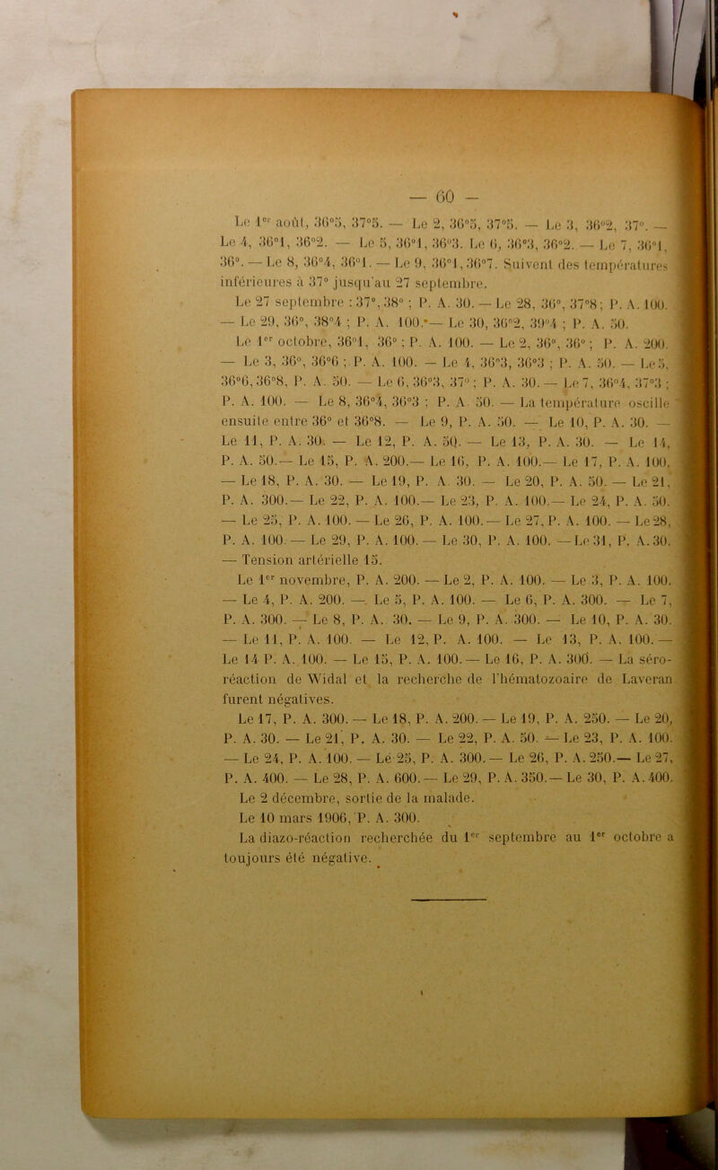 — 60 - Le l01' .août, 36°5, 37°5. — Le 2, 36°5, 37°5. — Le 3, 36°2, 37°. — j Le 4, 36° 1, 36°2. — Le 5, 3(>°-l, 36°3. Le (», 3G°3, 36°2. — Le 7, 36H, 36°. — Le 8, 3G°4, 36°i. — Le 9, 36°1,36°7. Suivent des températures ' inférieures à 37° jusqu’au 27 septembre. Le 27 septembre : 37°, 38° ; P. A. 30. — Le 28, 30°, 37°8; P. A. 100. — Le 29, 36°, 38°4 ; P. A. 100-— Le 30, 3ün2, 39°4 ; P. A. 50. Le 1er octobre, 36°1, 36° ; P. A. 100. — Le 2, 36°, 36° ; P. A. 200. — Le 3, 36°, 36°6 ;.P. A. 100. - Le 4, 36°3, 36°3 ; P. A. 50. — Léo, 36°6,36°8, P. A. 50. — Le 6, 36*3, 37* ; P. A. 30. — Le 7, 36°4, 37°3 ; P. A. 100. — Le 8, 36°4, 36°3 ; P. A. 50. — La température oscille ensuite entre 36° et 36°8. — Le 9, P. A. 50. — Le 10, P. A. 30. — Le 11, P. A. 30. — Le 12, P. A. 5Q. — Le 13, P. A. 30. — Le 14, P. A. 50.— Le 15, P. A. 200.— Le 16, P. A. 100.— Le 17, P. A. 100. — Le 18, P. A. 30. — Le 19, P. A. 30. — Le 20, P. A. 50. — Le 21*' P. A. 300.— Le 22, P. A. 100.— Le 23, P. A. 100.— Le 24, P. A. 50. — Le 25, P. A. 100. — Le 26, P. A. 100.— Le 27, P. A. 100. — Le28, P. A. 100.— Le 29, P. A. 100.— Le 30, P. A. 100. — Le 31, P. A. 30. — Tension artérielle 15. Le 1er novembre, P. A. 200. — Le 2, P. A. 100. — Le 3, P. A. 100. — Le 4, P. A. 200. —. Le 5, P. A. 100. — Le G, P. A. 300. — Le 7, P. A. 300. — Le 8, P. A. 30. — Le 9, P. A. 300. — Le 10, P. A. 30. — Le 11, P. A. 100. — Le 12, P. A. 100. — Le 13, P. A. 100. — Le 14 P. A. 100. — Le 15, P. A. 100.— Le 16, P. A. 300. — La séro- réaction de Widal et la recherche de l’hématozoaire de Laveran furent négatives. Le 17, P. A. 300. — Le 18, P. A. 200. — Le 19, P. A. 250. — Le 20, P. A. 30. — Le 21, P. A. 30. — Le 22, P. A. 50. Le 23, P. A. 100. — Le 24, P. A. 100. — Le 25, P. A. 300.— Le 2G, P. A. 250.— Le 27, P. A. 400. — Le 28, P. A. 600.— Le 29, P. A. 350.—Le 30, P. A. 400. Le 2 décembre, sortie de la malade. Le 10 mars 1906, P. A. 300. La diazo-réaction recherchée du 1er septembre au 1er octobre a toujours été négative. « I