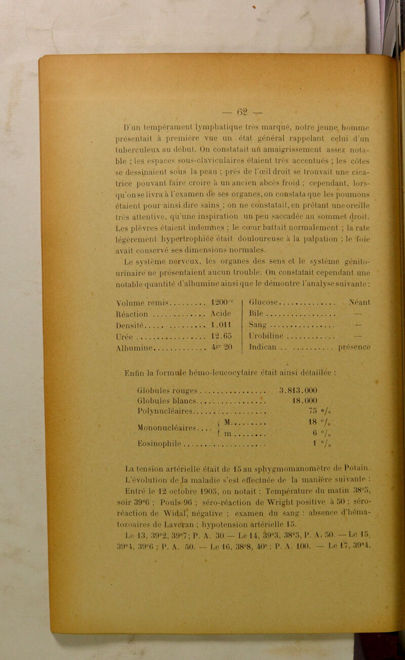 * D’un tempérament lymphatique très marqué, notre jeune homme présentait à première vue un . état général rappelant celui d’un tuberculeux au début. On constatait un amaigrissement assez nota- ble ; les espaces sous-claviculaires étaient très accentués ; les côtes se dessinaient sous la peau ; près de l’œil droit se trouvait une cica- trice pouvant faire croire à un ancien abcès froid ; cependant, lors- qu’on se livra à l’examen de ses organes, on constata que les poumons étaient pourainsi dire sains.; on ne constatait,en prêtant uneoreille très attentive, qu'une inspiration un peu saccadée au sommet droit. Les plèvres étaient indemnes ; le cœur battait normalement ; la rate légèrement hypertrophiée était douloureuse à la palpation ; le foie avait conservé ses dimensions normales. Le système nerveux, les organes des sens et le système génito- urinaire ne présentaient aucun trouble. On constatait cependant une notable quantité d’albumine ainsi que le démontre l'analyse suivante: Volume remis 1200rc Réaction .. Acide Densité 1.011 Urée 12.63 Albumine 4F 20 Glucose Néant Bile Sang Urobiline Indican présence Enfin la formule hémo-leucocytaire était-ainsi détaillée : Globules rouges Globules blancs. Polynucléaires.. Mononucléaires. Eosinophile 3.813.000 18.000 73 o/u 18 % 6 °/o » °/o La tension artérielle était de 15 au sphygmomanomèlre de Polain. L’évolution de la maladie s’est effectuée de la manière suivante : Entré le 12 octobre 1905, on notait : Température du matin 38°5, soir 39°6 ; Pouls 96 ; séro-réaction de Wright positive à 50 ; séro- réaction de Widal, négative ; examen du sang : absence d'héma- tozoaires de Laveran ; hypotension artérielle 15. Le 13, 39°2, 39°7; P. A. 30 — Le 14, 39°3, 38°3, P. A. 50. — Le 15.. 39°4, 39°6 ; P. A. 50. — Le IG, 38°8, 40° ; P. A. 100. — Le 17, 39°4,