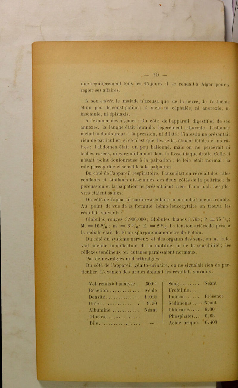 régler ses affaires. A son entrée, le malade n’accusa que de la lièvre, de l’asthénie et un peu de constipation ; il n’eut ni céphalée, ni anorexie, ni insomnie, ni épistaxis. A l’examen des organes : Du côté de l’appareil digestif et de ses annexes, la langue était humide, légèrement saburrale ; l’estomac n’était ni douloureux à la pression, ni dilaté ; l'intestin ne présentait rien de particulier, si ce n’est, que les selles étaient fétides et noirâ- tres ; l’abdomen était un peu ballonné, mais on ne percevait ni taches rosées, ni gargouillement dans la fosse iliaque droite. Celle-ci n’était point douloureuse à la palpation ; le foie était normal ; la rate perceptible et sensible à la palpation. Du côté de l’appareil respiratoire, l’auscultation révélait des râles ronflants et sibilants disséminés des deux côtés de la poitrine; la percussion et la palpation ne présentaient rien- d’anormal. Les plè- vres étaient saines. Du côté de l’appareil cardio-vasculaire on ne notait aucun trouble. Au point de vue de la formule bémo leucocytaire on trouva les résultats suivants : Globules rouges 3.906.000; Globules blancs 3.765 ; P. = 76 °/0; M. = 16 °/0 ; m. = 6 °/0; E. = 2 °/0. La tension artérielle prise à la radiale était, de 16 au sphygmomanomètre de Potain. Du côté du système nerveux et des organes des sens, on ne rele- vait aucune modification de la motilité, ni de la sensibilité ; les réflexes tendineux ou cutanés paraissaient normaux. Pas de névralgies ni d’arthralgies. Du côté de l’appareil génito-urinaire, on ne signalait rien de par- ticulier. L’examen des urines donnait les résultats suivants: Vol. remis à l'analyse . 500”c Réaction Acide Densité 1.01-2 Urée 9.50 Albumine Néant Glucose Bile Sang Néant Urobiline.... Indican Présence Sédiments ... Néant Chlorures.... 6.30 Phosphates... 0.65 Acide urique. 0.403