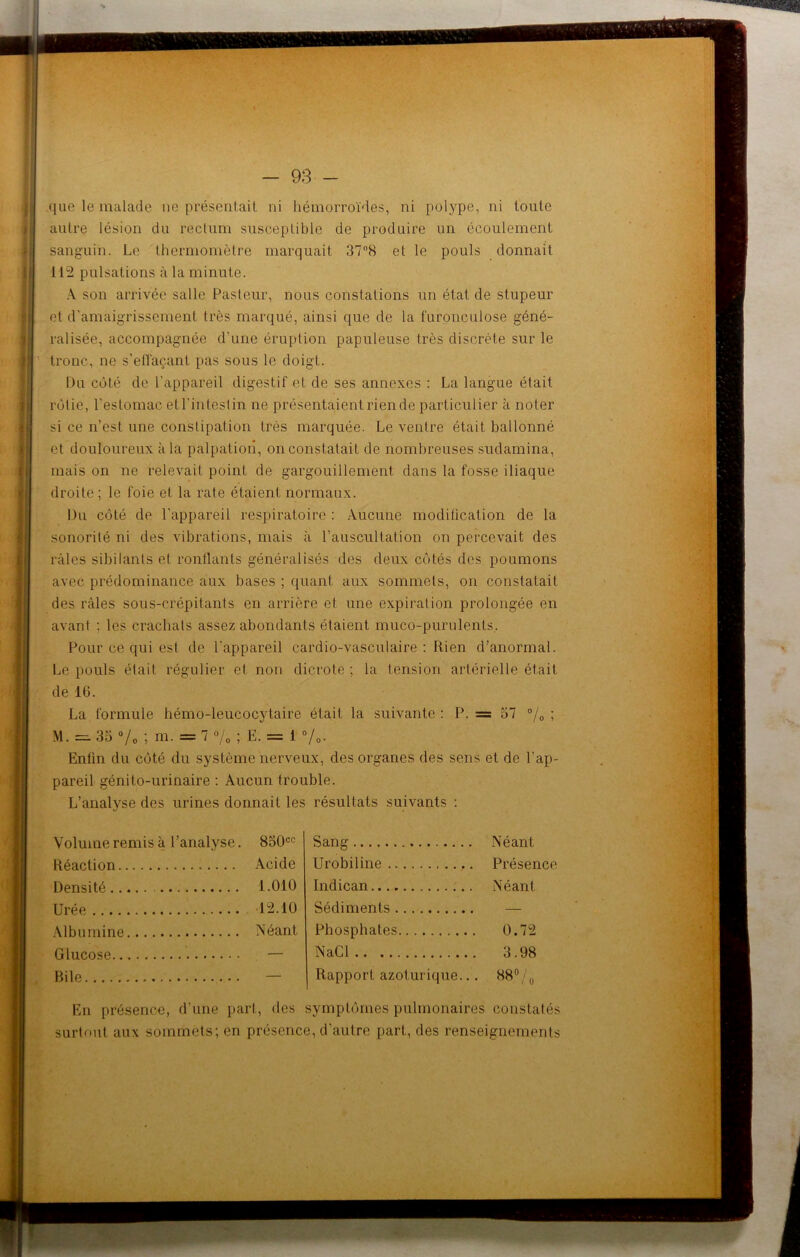 autre lésion du rectum susceptible de produire un écoulement sanguin. Le thermomètre marquait 37°8 et le pouls donnait 112 pulsations à la minute. A son arrivée salle Pasteur, nous constations un état de stupeur et d'amaigrissement très marqué, ainsi que de la furonculose géné- ralisée, accompagnée d'une éruption papuleuse très discrète sur le tronc, ne s'effaçant pas sous le doigt. Du côté de l'appareil digestif et de ses annexes : La langue était rôtie, l’estomac et l'intestin ne présentaient rien de particulier à noter si ce n’est une constipation très marquée. Le ventre était ballonné et douloureux à la palpation, on constatait de nombreuses sudamina, mais on ne relevait point de gargouillement dans la fosse iliaque droite; le foie et la rate étaient normaux. Du côté de l’appareil respiratoire : Aucune modification de la sonorité ni des vibrations, mais à l’auscultation on percevait des râles sibilants et ronflants généralisés des deux côtés des poumons avec prédominance aux bases ; quant aux sommets, on constatait des râles sous-crépitants en arrière et une expiration prolongée en avant ; les crachais assez abondants étaient muco-purulents. Pour ce qui est de l'appareil cardio-vasculaire : Rien d’anormal. Le pouls était régulier et non dicrote ; la tension artérielle était La formule hémo-leucocytaire était la suivante : P. = 57 °/0 ; Enfin du côté du système nerveux, des organes des sens et de l’ap- pareil génito-urinaire : Aucun trouble. L’analyse des urines donnait les résultats suivants : En présence, d’une part, des symptômes pulmonaires constatés surtout aux sommets; en présence, d’autre part, des renseignements de 16. Volume remis à l’analyse. 850 850cc Sang.... Acide Urobiline 1.010 Indican.. Néant Présence Néant Réaction. Densité.. Urée .. 12.10 Sédiments. .. Néant Phosphates Albumine Glucose Bile.... — NaCl Rapport azoturique... 88°/0