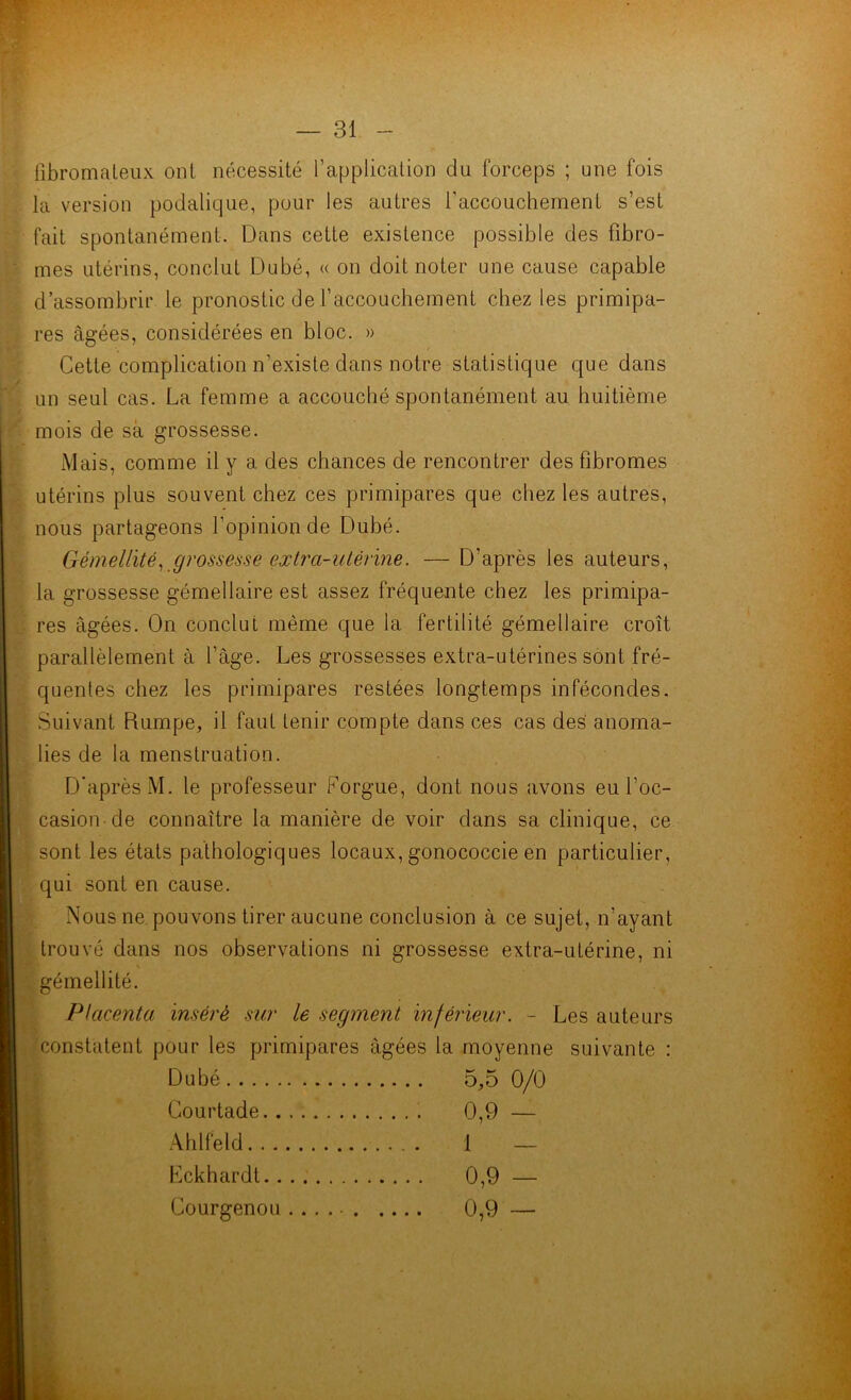 — 31 fibromateux ont nécessité l’application du forceps ; une fois la version podalique, pour les autres faccouchement s’est fait spontanément. Dans cette existence possible des fibro- mes utérins, conclut Dubé, « on doit noter une cause capable d’assombrir le pronostic de l’accouchement chez les primipa- res âgées, considérées en bloc. » Cette complication n’existe dans notre statistique que dans un seul cas. La femme a accouché spontanément au huitième mois de sa grossesse. Mais, comme il y a des chances de rencontrer des fibromes utérins plus souvent chez ces primipares que chez les autres, nous partageons l’opinion de Dubé. Gémellité, grossesse extra-utérine. — D’après les auteurs, la grossesse gémellaire est assez fréquente chez les primipa- res âgées. On conclut même que la fertilité gémellaire croît parallèlement à l’âge. Les grossesses extra-utérines sont fré- quentes chez les primipares restées longtemps infécondes. Suivant Rumpe, il faut tenir compte dans ces cas des anoma- lies de la menstruation. D’après M. le professeur Forgue, dont nous avons eu l’oc- casion de connaître la manière de voir dans sa clinique, ce sont les états pathologiques locaux, gonococcie en particulier, qui sont en cause. Nous ne. pouvons tirer aucune conclusion à ce sujet, n’ayant trouvé dans nos observations ni grossesse extra-utérine, ni gémellité. Placenta inséré sur le segment inférieur. - Les auteurs constatent pour les primipares âgées la moyenne suivante : Dubé 5,5 0/0 Courtade 0,9 — Ahlfeld 1 — Eckhardt 0,9 —