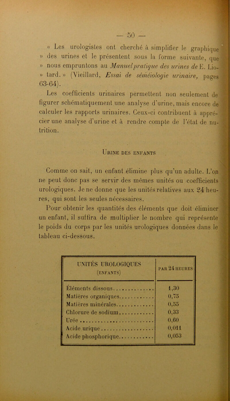 « Les urologisLes ont cherché ù simplifier le graphique » des urines et le présentent sous la forme suivante, que » nous empruntons au Manuel pratique des urines de E. Lio- » tard. » (Vieillard, Essai de séméiologie urinaire, pages 63-64). Les coefficients urinaires permettent non seulement de figurer schématiquement une analyse d’urine, mais encore de calculer les rapports urinaires. Ceux-ci contribuent à appré- cier une analyse d’urine et à rendre compte de l’état de nu- trition. Urine des enfants Comme on sait, un enfant élimine plus qu’un adulte. L’on ne peut donc pas se servir des mêmes unités ou coefficients urologiques. Je ne donne que les unités relatives aux 24 heu- res, qui sont les seules nécessaires. Pour obtenir les quantités des éléments que doit éliminer un enfant, il suffira de multiplier le nombre qui représente le poids du corps par les unités urologiques données dans le tableau ci-dessous. UNITÉS UROLOGIQUES (enfants) PAR 24 HEURES Éléments dissous 1,30 Matières organiques 0,73 Matières minérales 0,33 Chlorure de sodium 0,33 Urée 0,60 Acide urique 0,011 Acide phosphorique 0,033