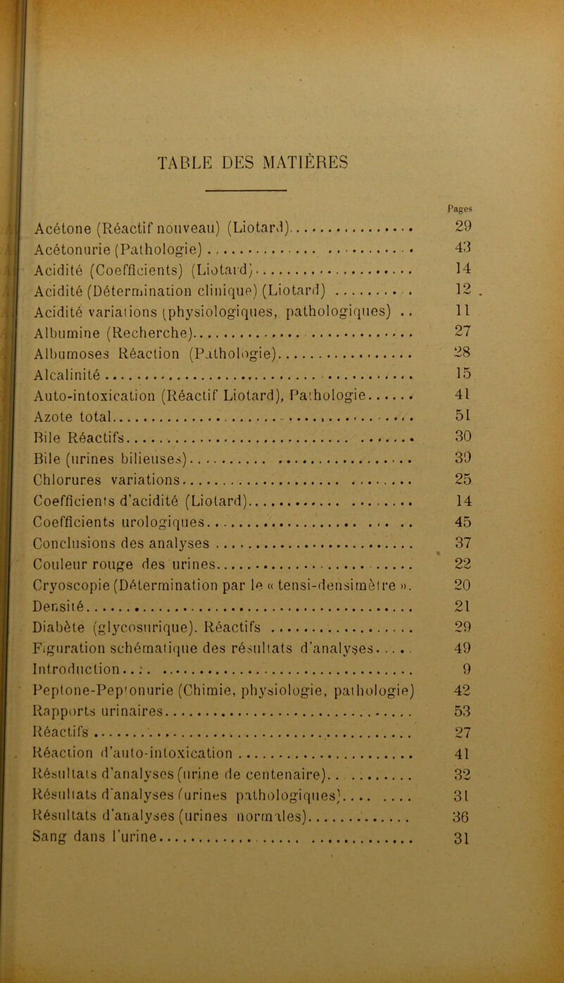 TABLE DES MATIÈRES Pages Acétone (Réactif nouveau) (Liotarvi) 29 Acétonurie (Pathologie) 43 Acidité (Coefficients) (Liotard) 14 Acidité (Détermination clinique) (Liotard) . 12 Acidité variations (physiologiques, pathologiques) .. Il Albumine (Recherche) 27 Albumoses Réaction (Pathologie) 28 Alcalinité 15 Auto-intoxication (Réactif Liotard), Pathologie 41 Azote total 51 Bile Réactifs 30 Bile (urines bilieuses) 39 Chlorures variations 25 Coefficients d’acidité (Liotard) 14 Coefficients urologiqties 45 Conclusions des analyses 37 % Couleur rouge des urines 22 Cryoscopie (Détermination par le « tensi-densiraètre ». 20 Densité 21 Diabète (glycosurique). Réactifs 29 Figuration schématique des résultats d’analyses. .... 49 Introduction 9 Peplone-Pep'onurie (Chimie, physiologie, pathologie) 42 Rapports urinaires 53 Réactifs 27 Réaction d’auto-intoxication 41 Résultats d’analyses (urine de centenaire) 32 Résultats d'analyses furines pathologiques) 31 Résultats d’analyses (urines normales) 36 Sang dans l’urine 31