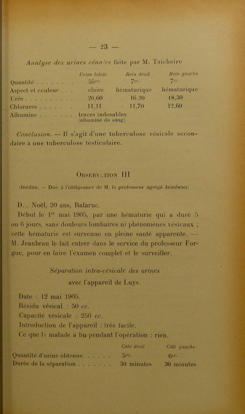 Analyse des urines rénales faite par M. Taieheire Quantité Aspect et couleur . . . Urée Chlorures . Albumine Urine totale 55cc- Rein droit 7cc. Rein gauche 7cc. claire hématurique 20,60 16,30 11,11 • 11,70 hématurique 18,30 12,60 traces indosables (albumine du sang) Conclusion. — Il s’agit d’une tuberculose vésicale secon- daire à une tuberculose testiculaire. Observation III (Inédite. — Duc à l’obligeance de M. le professeur agrégé Jeanbrau) D... Noël, 20 ans, Balaruc. Début le 1er mai 1905, par une hématurie qui a duré 5 ou G jours, sans douleurs lombaires ni phénomènes vésicaux ; cette hématurie est survenue en pleine santé apparente. —- M. Jeanhrau le fait entrer dans le service du professeur For- gue, pour en faire l’examen complet et le surveiller. Date : 12 mai 1905. Résidu vésical : 50 ce. Capacité vésicale : 250 cc. Introduction de l’appareil : très facile. Ce que 1 ■ malade a bu pendant l’opération : rien. Séparation intra-vésicale des urines avec l’appareil de Luys. Quantité d’urine obtenue Durée de la séparation . Côté droit 5CC- 30 minutes Côté gauche 6CC- 30 minutes