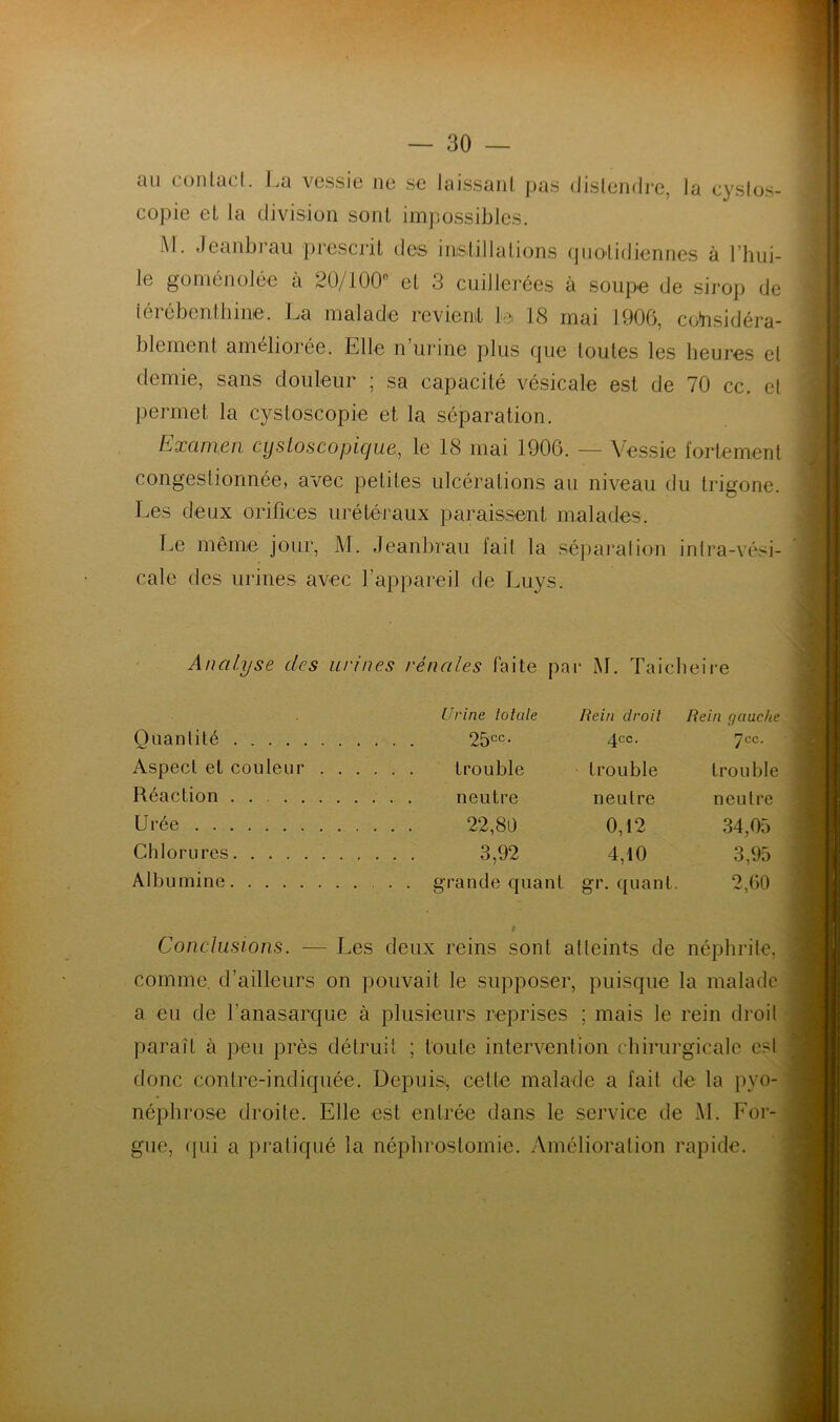 au contact. La vessie ne se laissant pas distendre, la cystos- copie et la division sont impossibles. M. Jeanbrau prescrit des instillations quotidiennes à l’hui- le goménolée à 20/100° et 3 cuillerées à soupe de sirop de térébenthine. La malade revient le 18 mai 1906, considéra- blement améliorée. Elle n’urine plus que toutes les heures et demie, sans douleur ; sa capacité vésicale est de 70 cc. et permet la cystoscopie et la séparation. Examen cystoscopicjue, le 18 mai 1906. — Vessie fortement congestionnée, avec petites ulcérations au niveau du trigone. Les deux orifices urétéraux paraissent malades. Le même jour, M. Jeanbrau fait la séparation inlra-vési- cale des urines avec l’appareil de Luys. Analyse des urines rénales faite par M. Taicheire Urine iolule Rein droit Rein r/ctuche Quantité 25cc- 4CC- 7CC- Aspect et couleur trouble trouble trouble Réaction . neutre neutre neutre Urée 22,80 0,12 34,05 Chlorures 3,92 4,10 3,95 Albumine grande quant gr. quant. 2,60 Conclusions. — Les deux reins sont atteints de néphrite, comme, d’ailleurs on pouvait le supposer, puisque la malade a eu de l’anasarque à plusieurs reprises ; mais le rein droit paraît à peu près détruit ; toute intervention chirurgicale est donc contre-indiquée. Depuis*, celte malade a fait de la pyo- néphrose droite. Elle est entrée dans le service de M. For- gue, <pii a pratiqué la néphrostomie. Amélioration rapide.