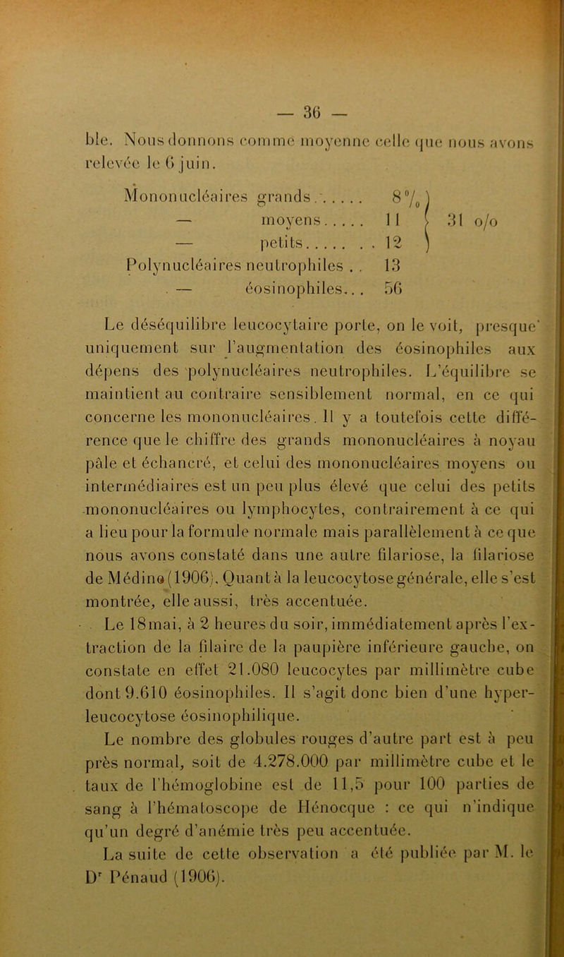 bie. Nous donnons comme moyenne celle <jue nous avons relevée le 6 juin. » Mononucléaires grands.' 8°/0 ) — moyens Il > 31 o/o — petits .12 ) Polynucléaires neutrophiles . . 13 — éosinophiles... 56 Le déséquilibre leucocytaire porte, on le voit, presque' uniquement sur l'augmentation des éosinophiles aux dépens des polynucléaires neutrophiles. L’équilibre se maintient au contraire sensiblement normal, en ce qui concerne les mononucléaires. H y a toutefois cette diffé- rence que le chiffre des grands mononucléaires à noyau pâle et échancré, et celui des mononucléaires moyens ou intermédiaires est un peu plus élevé que celui des petits -mononucléaires ou lymphocytes, contrairement à ce qui a lieu pour la formule normale mais parallèlement à ce que nous avons constaté dans une autre filariose, la filariose de Médina(1906). Quant à la leucocytose générale, elle s’est montrée, elle aussi, très accentuée. Le 18mai, à 2 heures du soir, immédiatement après l’ex- traction de la filaire de la paupière inférieure gauche, on constate en effet 21.080 leucocytes par millimètre cube dont 9.610 éosinophiles. Il s’agit donc bien d’une hyper- leucocytose éosinophilique. Le nombre des globules rouges d’autre part est à peu près normal, soit de 4.278.000 par millimètre cube et le taux de l’hémoglobine est de 11,5 pour 100 parties de sang à l’hématoscope de Ilénocque : ce qui n’indique qu’un degré d’anémie très peu accentuée. La suite de cette observation a été publiée par M. le Dr Pénaud (1906).