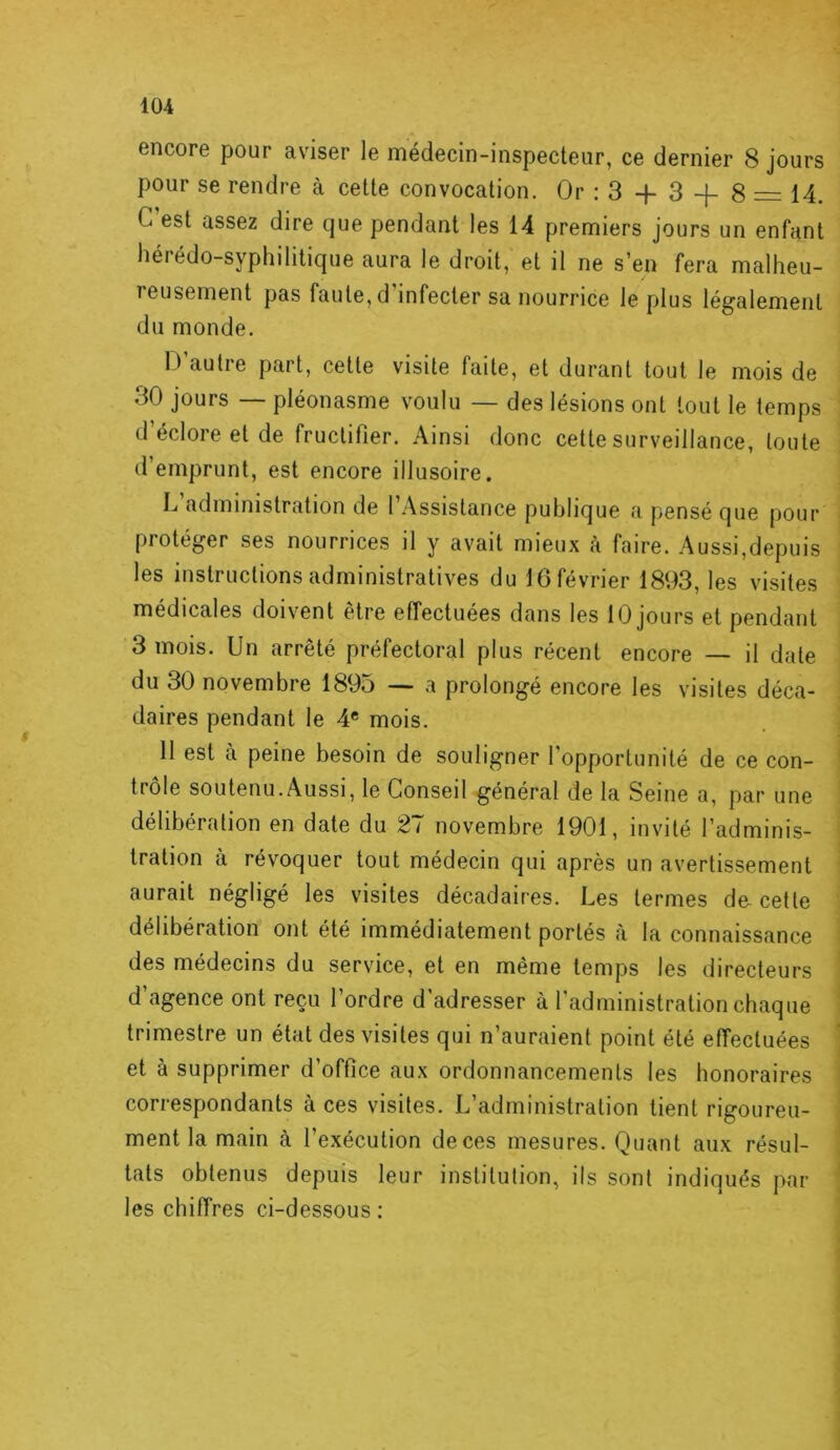 encore pour aviser le médecin-inspecteur, ce dernier 8 jours pour se rendre à cette convocation. Or : 3 -f 3 -f 8 — 14. C est assez dire que pendant les 14 premiers jours un enfant hérédo-syphilitique aura le droit, et il ne s’en fera malheu- reusement pas faute, d infecter sa nourrice le plus légalement du monde. D’autre part, cette visite faite, et durant tout le mois de 30 jours — pléonasme voulu — des lésions ont tout le temps d’éclore et de fructifier. Ainsi donc cette surveillance, toute d’emprunt, est encore illusoire. L administration de l’Assistance publique a pensé que pour protéger ses nourrices il y avait mieux à faire. Aussi,depuis les instructions administratives du 16 février 1893, les visites médicales doivent être effectuées dans les lOjours et pendant 3 mois. Un arrêté préfectoral plus récent encore — il date du 30 novembre 1895 — a prolongé encore les visites déca- daires pendant le 4* mois. 11 est à peine besoin de souligner l’opportunité de ce con- trôle soutenu.Aussi, le Conseil général de la Seine a, par une délibération en date du 27 novembre 1901, invité l’adminis- tration à révoquer tout médecin qui après un avertissement aurait négligé les visites décadaires. Les termes de-cette délibération ont été immédiatement portés à la connaissance des médecins du service, et en même temps les directeurs d’agence ont reçu l’ordre d’adresser à l'administration chaque trimestre un état des visites qui n’auraient point été effectuées et à supprimer d’office aux ordonnancements les honoraires correspondants à ces visites. L’administration tient rigoureu- ment la main à l’exécution de ces mesures. Quant aux résul- tats obtenus depuis leur institution, ils sont indiqués par les chiffres ci-dessous :