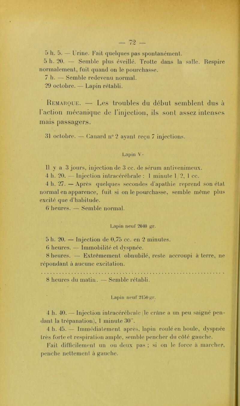 5 h. 5. — Urine. Fait quelques pas spontanément. 5 h. 20. — Semble plus éveillé. Trotte dans la salle. Respire normalement, fuit quand on le pourchasse. 7 h. — Semble redevenu normal. 29 octobre. — Lapin rétabli. Remarque. — Les troubles du début semblent dus à l’action mécanique de l’injection, ils sont assez intenses mais passagers. 31 octobre. — Canard n° 2 ayant reçu 7 injections. Lapin V> 11 y a 3 jours, injection de 3 ec. de sérum antivenimeux. 4 h. 20. — Injection intracérébrale : 1 minute 12, 1 cc. 4 h. 27.—Après quelques secondes d'apathie reprend son état normal en apparence, fuit si on le pourchasse, semble même plus excité que d’habitude. (Vheures. — Semble, normal. Lapin neuf 2040 gr. 5 h. 20. — Injection de 0,75 cc. en 2 minutes. 6 heures. — Immobilité et dyspnée. 8 heures. — Extrêmement obnubilé, reste accroupi à terre, ne répondant à aucune excitation. 8 heures du matin. — Semble rétabli. Lapin neuf 2150 gr. 4 h. 40. — Injection intracérébrale (le crâne a un peu saigné pen- dant la trépanation), 1 minute 30. 4 h. 45.— Immédiatement après, lapin roulé en boule, dyspnée très forte et respiration ample, semble pencher du côté gauche. Fait difficilement un ou deux pas ; si on le force à marcher, penche nettement à gauche.