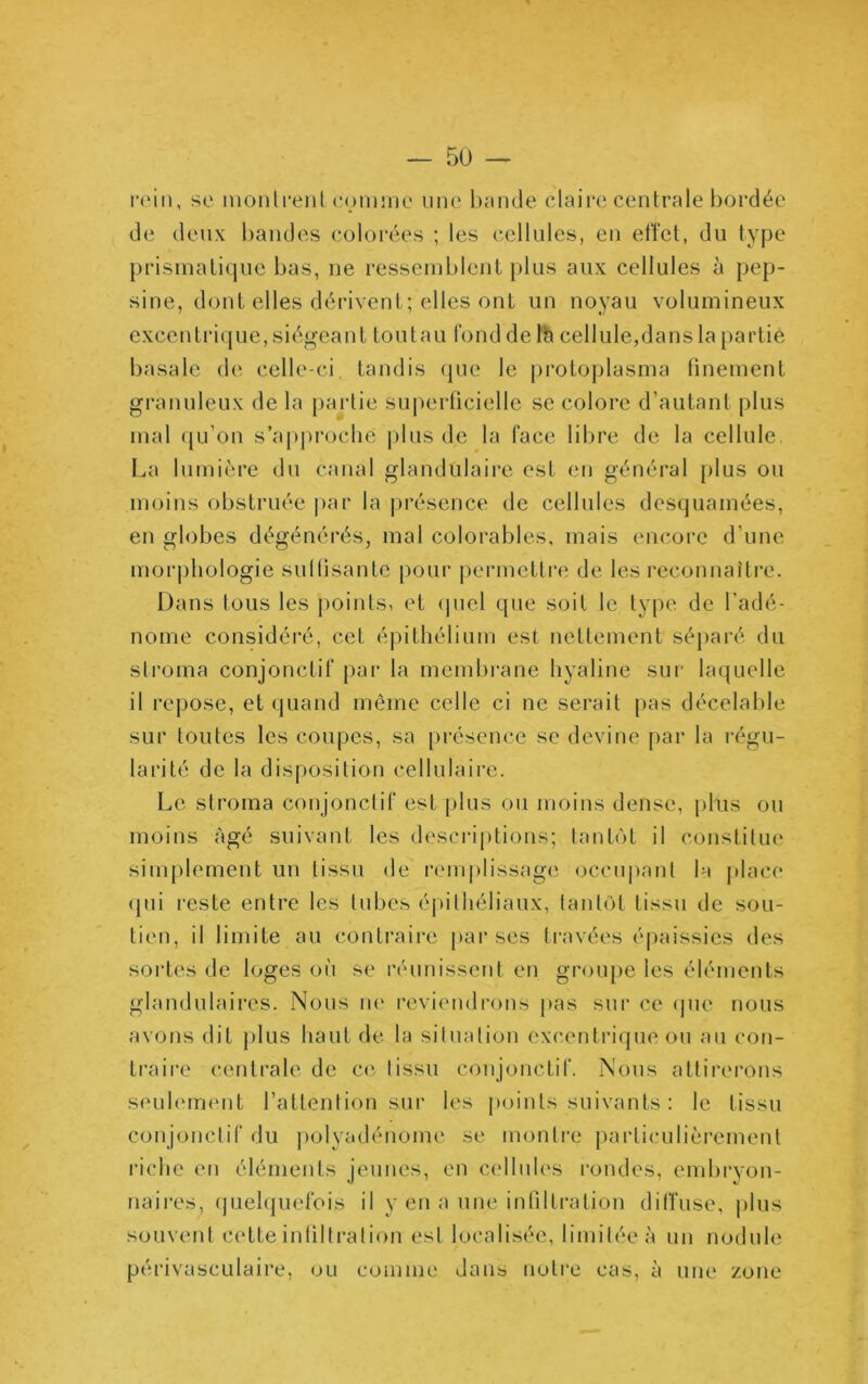 rt'in, se luonli'enl comme une l)cmde claii'c centrale bordée de deux bandes colorées ; les cellules, en effet, du type prismatique bas, ne ressemblent plus aux cellules à pep- sine, dont elles dérivent; elles ont un noyau volumineux excentri(|ue, siégeant toutau fond de Ih cellule,dans la partie basale de celle-ci, tandis (|ue le protoplasma ünement gi'anuleux de la partie superüciellc se colore d’autant plus mal (ju’on s’ap|)rocbe j)lus de la face libre de la cellule, l^a lumière du canal glandulaire est en général plus ou moins obstruée |)ar la présence de cellules desquamées, en globes dégénérés, mal colorables, mais encore d’une morphologie suffisante pour permettre de les reconnaître. Dans tous les points, et (|iiel que soit le type de l'adé- nome considéré, cet épithélium est nettement séparé du sli’oma conjonctif par la membi-ane hyaline sur laquelle il repose, et (juand même celle ci ne serait pas décelable sur toutes les coupes, sa [)réscnce sc devine par la régu- larité de la disposition cellnlaire. Le stroma conjonctif est plus ou moins dense, plus ou moins âgé suivant les desci-iptions; tantôt il constitue simplement un tissu de remj)lissage ocenpant la j)lace (pii reste entre les tubes é|)ithéliaux, tantijt tissu de sou- tien, il limite au contraire pai* ses travées épaissies des sortes de loges on se réunissent en groiqie les éléments glandulaires. Nous lU' reviendrons pas sur ce (jne nous avons dit plus haut de la situation excentrique on an con- traire centrale de ce tissu conjonctif. Nous attirerons seuleirnmt l’attention sur les points suivants : le tissu conjonctif du jiolyadénome se montre particulièrement riche en éléments jeunes, en ccdlnles rondes, embi-yon- naires, (jnelquefois il y en a une infilti’ation diffuse, jilus souvent cette inliltration est localisée, limitée à un nodule périvasculaire, ou comme dans notre cas, à une zone