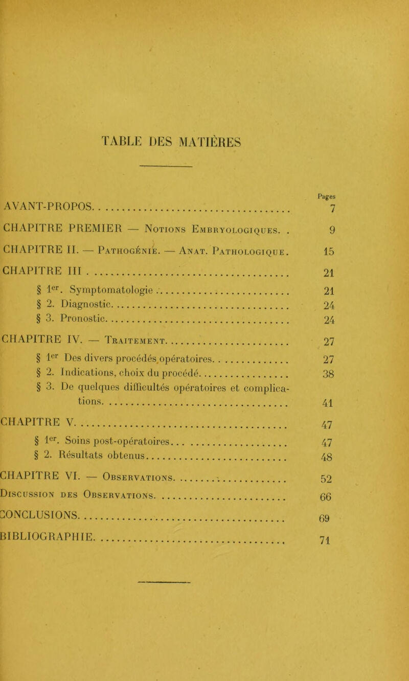 TABLE DLS MATIÈRES Pages AVANT-PROPOS 7 CHAPITRE PREMIER — Notions Embryologiques. . 9 CHAPITRE II. — Pa THOGÉNIE. ANAT. PATHOLOGIQUE. 15 CHAPITRE III 21 § 1er. Symptomatologie 21 § 2. Diagnostic 24 § 3. Pronostic 24 CHAPITRE IV. — Traitement 27 § 1er Des divers procédés.opératoires 27 § 2. Indications, choix du procédé 38 § 3. De quelques difficultés opératoires et complica- tions 41 CHAPITRE V 47 § 1er. Soins post-opératoires 47 § 2. Résultats obtenus 48 CHAPITRE VI. — Observations 52 Discussion des Observations qq CONCLUSIONS oq BIBLIOGRAPHIE 71
