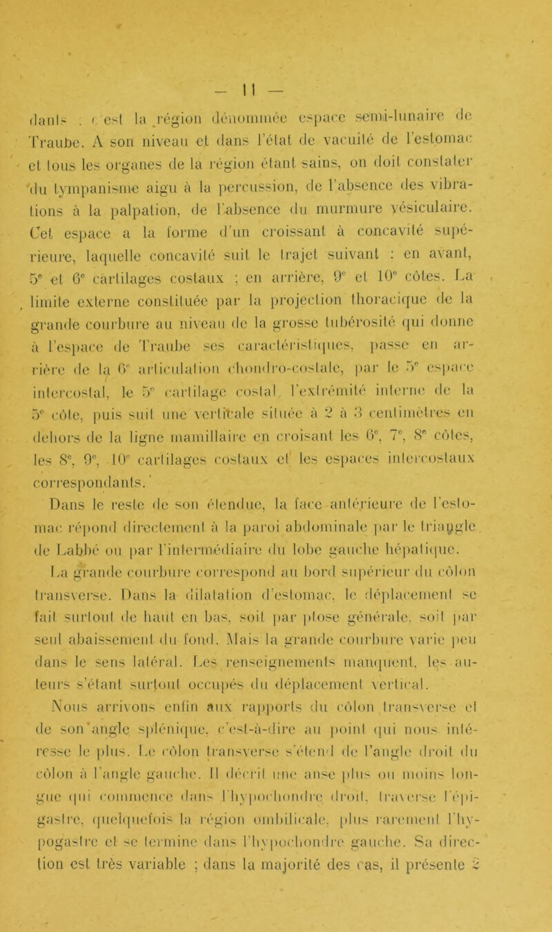 ilanl- . c est la région dénommée espace semi-lunaire de Traube. A son niveau et dans l’état de vacuité de 1 estomac et tous les organes de la région étant sains, on doit constater du tympanisme aigu à la percussion, de l’absence des vibra- tions à la palpation, de l’absence du murmure vésiculaire. Cet espace a la l'orme d’un croissant à concavité supé- rieure, laquelle concavité suit le trajet suivant : en avant, 5° et 6° cartilages costaux ; en arrière, 9e et 10e côtes. La limite externe constituée par la projection thoracique de la grande courbure au niveau de la grosse tubérosité qui donne à l’espace de Traube ses caractéristiques, passe en ar- rière de la 0 articulation chondro-coslale, par le 5e espace intercostal, le 5° cartilage costal, l’extrémité interne de la 5e côte, puis suit une verticale située à 2 à 3 centimètres en dehors de la ligne mamillaire en croisant les 6°, 7e, 8 côtes, les 8e, 9e, 10 cartilages costaux et les espaces intercostaux correspondants. ' Dans le reste de son étendue, la face antérieure de l’esto- mac répond directement à la paroi abdominale par le Iriaygle de Labbé ou par l’intermédiaire du lobe gauche hépatique. La grande courbure correspond au bord supérieur du côlon transverse. Dans la dilatation d’estomac, le déplacement se fait surtout de haut en bas, soit par ptose générale, soit par seul abaissement du fond. Mais la grande courbure varie peu dans le sens latéral. Les renseignements manquent, les au- teurs s’étant surtout occupés du déplacement vertical. Nous arrivons enfin aux rapports du côlon Iran-vcr-e et île son’angle splénique, c’est-à-dire au point qui nous inté- resse le plus. Le côlon transverse s’étend de l’angle droit du côlon à l’angle gauche. Il décrit une anse plus ou moins lon- gue qui commence dans l’hypochomlre droit, traverse l’épi- gastre, quelquefois la région ombilicale, [dus rarement l'hy- pogaslrc et se termine dans l’hypochondre gauche. Sa direc- tion est très variable ; dans la majorité des cas, il présente 2