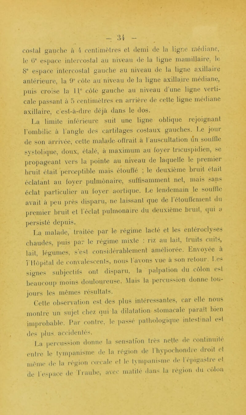 costal gauche à 4 centimètres et demi de la ligne médiane, le 0e espace intercostal au niveau de la ligne mamillaire. le 8e espace intercostal gauche au niveau de la ligne axillaire antérieure, la 9° côte au niveau de la ligne axillaire médiane, puis croise la 11e côte gauche au niveau dune ligne verti- cale passant à 5 centimètres en arrière de cette ligne médiane axillaire, c'est-à-dire déjà dans le dos. La limite inférieure suit une ligne oblique rejoignant l’ombilic à l'angle des cartilages costaux gauches. Le jour de son arrivée, celte malade dirait a 1 auscultation un souille systolique, doux, étalé, à maximum au foyer tricuspidien, se propageant vers la pointe au niveau de laquelle le premier bruit était perceptible mais étouffé ; le deuxième bruit était éclatant au foyer pulmonaire, suffisamment net, mais sans éclat particulier au foyer aortique. Le lendemain le souffle avait à peu près disparu, ne laissant que de l’étouffement du premier bruit et l'éclat pulmonaire du deuxième bruit, qui a persisté depuis. La malade, traitée par le régime lacté et les entéroclyses chaudes, puis par le régime mixte : riz au lait, fruits cuits, lait, légumes, s’est, considérablement améliorée. Envoyée à r Hôpital de convalescents, nous l'avons vue à son retour. Les signes subjectifs ont disparu, la palpation du côlon est beaucoup moins douloureuse. Mais la percussion donne tou- jours les mêmes résultats. Cette observation est des plus intéressantes, car elle nous montre un sujet chez qui la dilatation stomacale paraît bien improbable. Par contre, le passé pathologique intestinal est des plus, accidentés. La percussion donne la sensation très nette de continuité entre le tympanisme de la région de l’hypocbomtre droit et même de la légion r,orale et le tympanisme de l'épigastre et de l'espace de Traube, avec matité dan? la région du côlon
