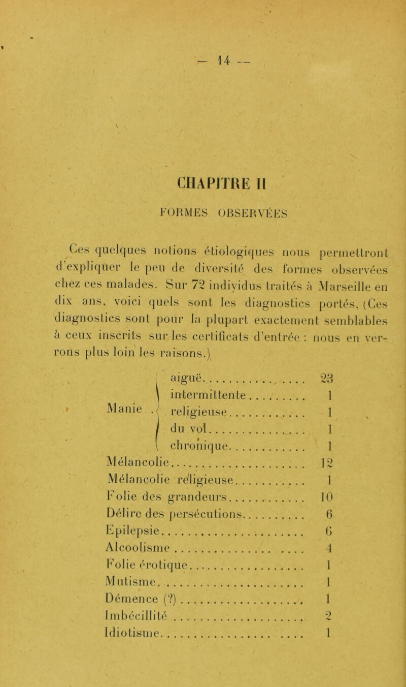 CIIAPUIIE II FORMES OBSERVÉES (.es quelques nolions tHiologifjues nous pennetlronl il expli(juer le peu de diversité des formes observées chez ees malades. Sur 72 individus Iraités à Mai’seille en dix ans, voici quels sont les diagnostics portés, ((ùes diagnostics sont pour la plupart exactement semblables a ceux inscrits sur les ccrliticats d’entrée : nous cfi ver- rons plus loin les raisons.)^ 1 aiguë \ intermittente Manie ./ religieuse. .. I du vol \ chronique. . . Mélancolie Mélancolie l'e'ligieuse. . Folie des grandeui-s... Délire des j)crsécutions. Epilepsie Alcoolisme Folie érotique Mutisme Démence (?) Imbécillité Idiotisme 2^ 1 1 1 1 12 1 10 b b 4 1 1 1 0 1