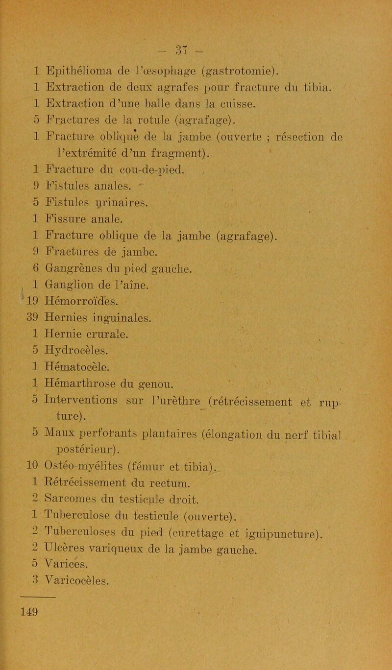 1 Epitliélioma de Pœsopliag'e (gastrotomie). 1 Extraction de deux agrafes pour fracture du tibia. 1 Extraction d’une balle dans la cuisse. 5 Prgctures de la rotule (agrafage). 1 Fracture oblique de la jambe (ouverte ; résection de l’extrémité d’un fragment). 1 Fracture du cou-de-pied. 9 Fistules anales. , 5 Fistules iirinaires. ’ ■ - b •. 1 Fissure anale. 1 Fracture oblique de la jambe (agrafage). 9 Fractures de jambe. 6 Gangrènes du pied gauclie. ' , 1 Ganglion de l’aine. '19 Hémorroïdes. 39 Hernies inguinales. 1 Hernie crurale. 5 Hydrocèles. 1 Hématocèle. 1 Hémarthrose du genou. 5 Interventions sur l’urètbre (rétrécissement et rup- ture) . 5 Maux perfol-ants plantaires (élongation du nerf tibial postérieur). 10 Ostéo-myélites (fémur et tibia). 1 Eétrécissement du rectum. 2 Sarcomes du testicule droit. 1 Tuberculose du testicule (ouverte). 2 Tuberculoses du pied (curettage et ignipuncture). 2 Ulcères variqueux de la jambe gauche. 5 Varices. 3 Varicocèles. 149 t