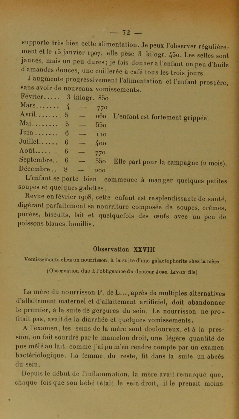 supporte très bien celle alimentation. Je peux l’observer régulière- ment et le i5 janvier 1907, elle pèse 3 kilogr. 45o. Les selles sont jaunes, mais un peu dures ; je fais donner à l’enfant un peu d’huile d’amandes douces, une cuillerée à café tous les trois jours. J’augmente progressivement l’alimentation et l’enfant prospère, sans avoir de nouveaux vomissements. Février..., Mars Avril Mai Juin Juillet 6 Août 6 Septembre.. 6 Décembre.. 8 3 kilogr. 85o 4 5 5 6 770 060 55o no 4oo 770 55o 200 L’enfant est fortement grippée. Elle part pour la campagne (2 mois). L enfant se porte bien commence à manger quelques petites soupes et quelques galettes. Revue en février 1908, cette enfant est resplendissante de santé, digérant parfaitement sa nourriture composée de soupes, crèmes, purées, biscuits, lait et quelquefois des œufs avec un peu de poissons blancs, bouillis. Observation XXVIII Vomissements chez un nourrisson, à la suite d’une galactophorite chez la mère (Observation due à l’obligeance du docteur Jean Livon fils) La mère du nourrisson P. de L..., après de multiples alternatives d’allaitement maternel et d’allaitement artificiel, doit abandonner le premier, à la suite de gerçures du sein. Le nourrisson ne pro- filait pas, avait de la diarrhée et quelques vomissements. A l’examen, les seins de la mère sont douloureux, et à la pres- sion, on fait sourdre par le mamelon droit, une légère quantité de pus mêlé au lait comme j’ai pu m’en rendre compte par un examen bactériologique. La femme, du reste, fit dans la suite un abcès du sein. ^ Depuis le début de rinllammalion, la mère avait remarqué que, chaque fois que son bébé tétait le sein droit, il le prenait moins