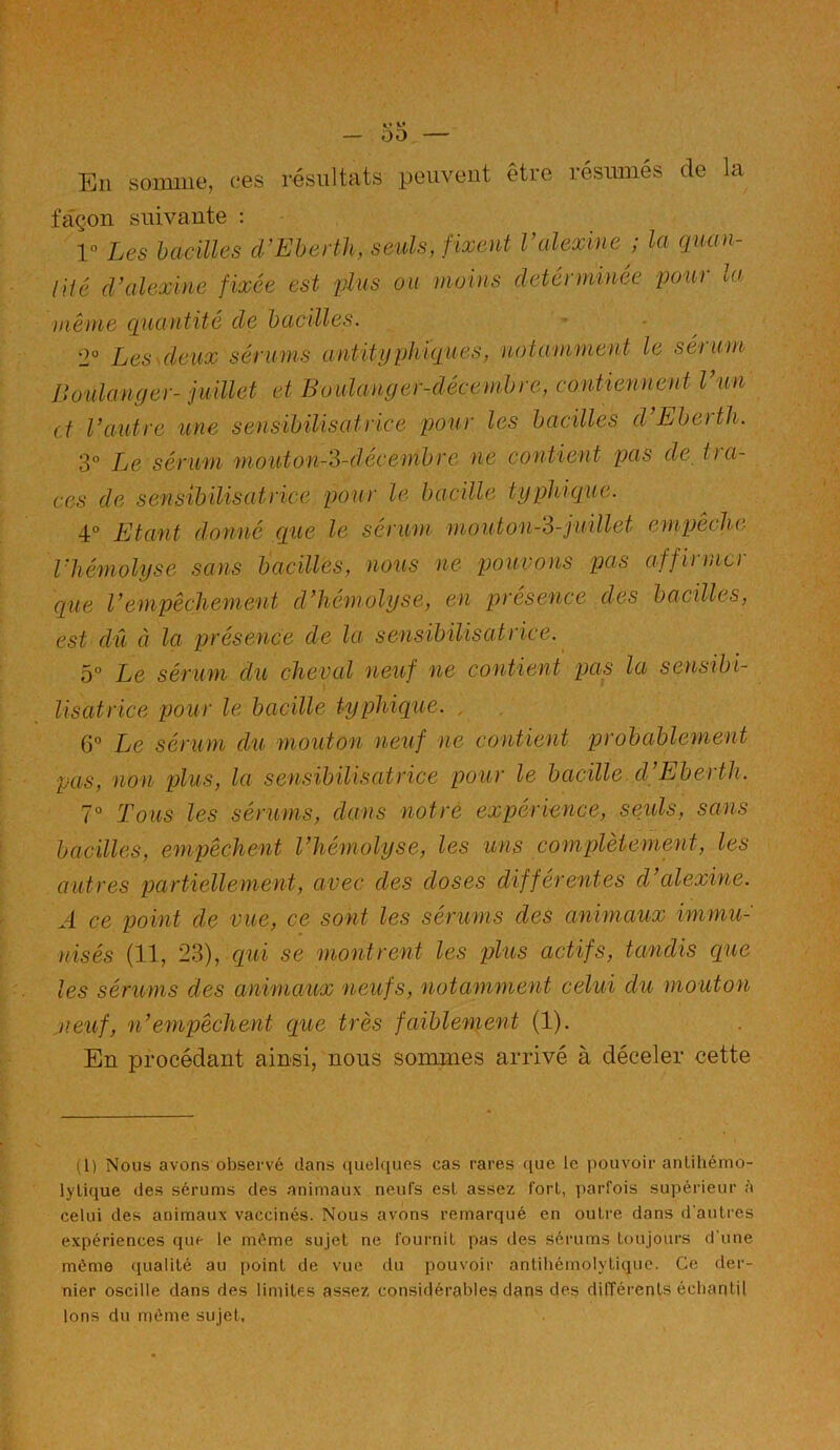 ! En somme, ces résultats peuvent être résumés de la façon suivante : 1° Les bacilles d’Eberth, seuls, f ixent l’alexine ; la quan- tité d’alexine fixée est plus ou moins deténninée pour la même quantité de bacilles. 2° Les deux sérums antityphiques, notamment le sérum Boulanger- juillet et Boulanger-décembre, contiennent l’un et l’autre une sensibilisatrice pour les bacilles d’Eberth. 3° Le sérum mouton-3-deçembre ne contient pas de La- ces de sensibilisatrice pour le bacille typhique. 4° Etant donné que le sérum moût on-3-juillet empêche l’hémolyse sans bacilles, nous ne pouvons pas affirmer que l’empêchement d’hémolyse, en présence clés bacilles, est dû à la présence de la sensibilisatrice. 5° Le sérum du cheval neuf ne contient pas la sensibi- lisatrice pour le bacille typhique. 6° Le sérum du mouton neuf ne contient probablement pas, non plus, la sensibilisatrice pour le bacille d’Eberth. 7° Tous les sérums, clans notre expérience, semis, sans bacilles, empêchent l’hémolyse, les uns complètement, les autres partiellement, avec des doses différentes d’cilexine. A ce point de vue, ce sont les sérums des animaux immu- nisés (11, 23), qui se montrent les 'plus actifs, tandis que les sérums des animaux neufs, notamment celui du mouton neuf, n’empêchent que très faiblement (1). En procédant ainsi, nous sommes arrivé à déceler cette (1) Nous avons observé dans quelques cas rares que le pouvoir antiliémo- lylique des sérums des animaux neufs est. assez fort, parfois supérieur à celui des animaux vaccinés. Nous avons remarqué en outre dans d'autres expériences que le même sujet ne fournit pas des sérums toujours d'une même qualité au point de vue du pouvoir antihémolytique. Ce der- nier oscille dans des limites assez considérables dans des différents échantil Ions du même sujet.