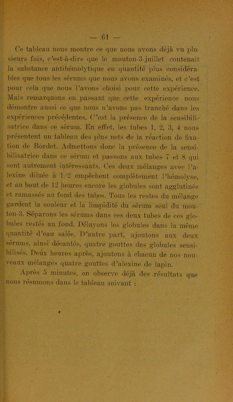 Ce tableau nous montre ce que nous avons déjà vu plu- sieurs fois, c’est-à-dire que le mouton-3-juillet contenait la substance antihémolytique eu quantité plus considéra- bles que tous les sérums que nous avons examinés, et c’est pour cela que nous l’avons choisi pour cette expérience. Mais remarquons en passant que cette expérience nous démontre aussi ce que nous n’avons pas tranché dans les expériences précédentes. C’est la présence de la sensibili- satrice dans ce sérum. En effet, les tubes 1, 2, 3, -I- nous présentent un tableau des plus nets de la réaction de fixa- tion de Bordet. Admettons donc la présence de la sensi- bilisatrice dans ce sérum et passons aux tubes 7 et 8 qui sont autrement intéressants. Ces deux mélanges avec l’a- lexine diluée à 1/2 empêchent complètement l’hémolvse, et au bout de 12 heures encore les globules sont agglutinés et ramassés au fond des tubes. Tous les restes du mélange gardent la couleur et la limpidité du sérum seul du mou- ton-3. Séparons les sérums dans ces deux tubes de ces glo- bules restés au fond. Délayons les globules dans la même quantité d’eau salée. D’autre part, ajoutons aux deux sérums, ainsi décantés, quatre gouttes des globules' sensi- bilisés. Deux heures après, ajoutons à chacun de nos nou- veaux mélanges quatre gouttes d’alexine de lapin. Après 5 minutes, on observe déjà des ^résultats que nous résumons dans le tableau suivant :