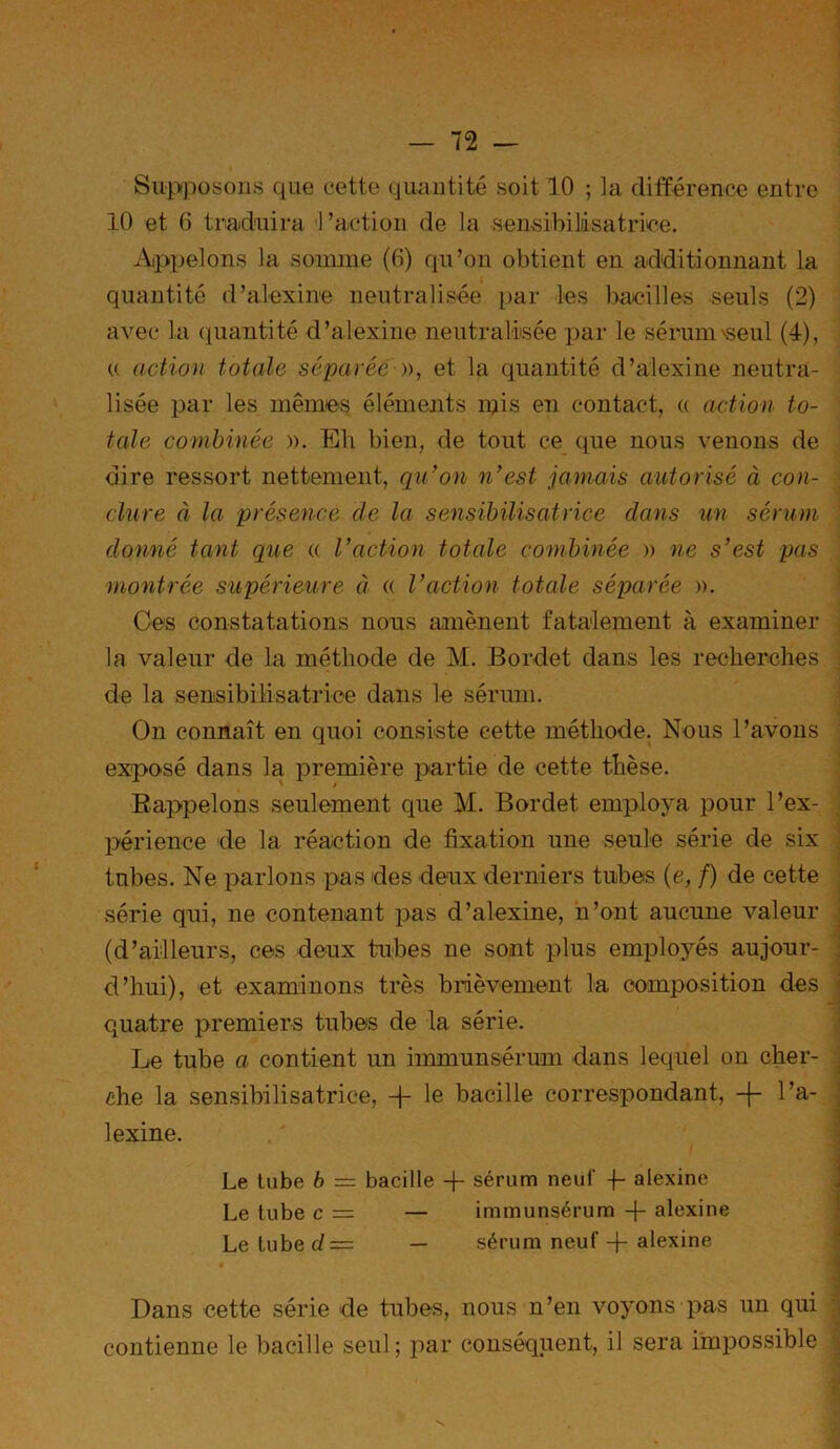 Supposons que cette quantité soit 10 ; la différence entre 10 et 6 traduira 'l’action de la sensibilisatrice. Appelons la somme (6) qu’on obtient en additionnant la quantité d’alexine neutralisée par les bacilles seuls (2) avec la quantité d’alexine neutralisée par le sérum'seul (4), (( action totale séparée », et la quantité d’alexine neutra- lisée par les mêmes éléments mis en contact, « action to- tale combinée ». Eli bien, de tout ce que nous venons de dire ressort nettement, qu’on n’est jamais autorisé à con- clure à la présence de la sensibilisatrice dans un sérum donné tant que « l’action totale combinée » ne s’est pas montrée supérieure à « l’action totale séparée ». Ce-s constatations nous amènent fatalement à examiner la valeur de la méthode de M. Bordet clans les recherches de la sensibilisatrice dans le sérum. On connaît en quoi consiste cette méthode. Nous l’avons exposé dans la première partie de cette thèse. Rappelons seulement que M. Bordet employa pour l’ex- périence de la réaction de fixation une seule série de six tubes. Ne parlons pas des deux derniers tubes (e, f) de cette série qui, ne contenant pas d’alexine, n’ont aucune valeur (d’ailleurs, ces deux tubes ne sont plus employés aujour- d’hui), et examinons très brièvement la composition des quatre premiers tubes de la série. Le tube a contient un immun sérum dans lequel on cher- che la sensibilisatrice, le bacille correspondant, -j- l’a- lexine. Le tube b = bacille -f- sérum neuf -j- alexine Le tube c = — immunsérum -j- alexine Letubec/= — sérum neuf-f alexine Dans cette série de tubes, nous n’en voyons pas un qui contienne le bacille seul ; par conséquent, il sera impossible