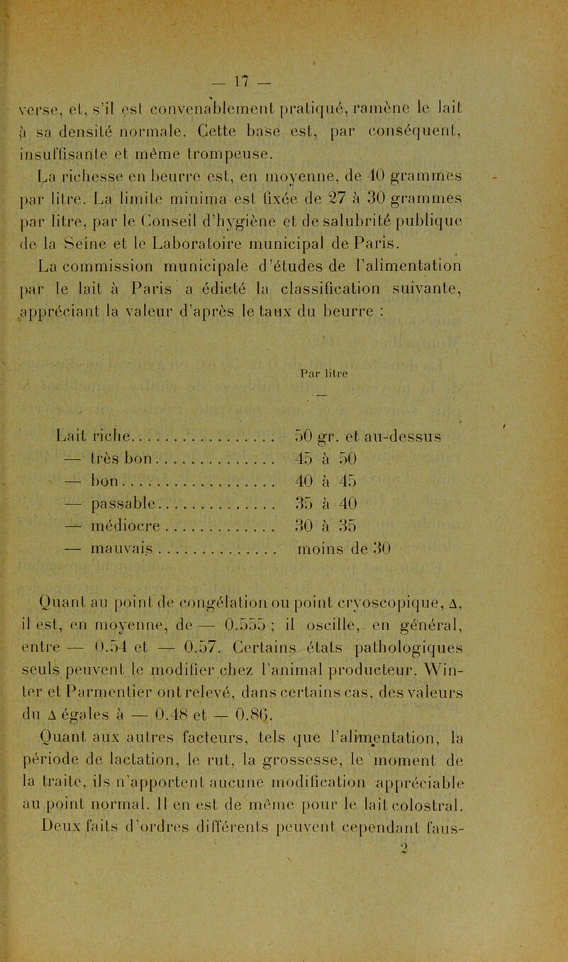 * verse, cl, s’il est convenablement pratiqué, ramène le lait p sa densité normale. Cette base est, par conséquent, insuffisante et même trompeuse. La richesse en beurre est, en moyenne, de 40 grammes par litre. La limite minima est fixée de 27 à 30 grammes par litre, par le Conseil d’hygiène et de salubrité publique de la Seine et le Laboratoire municipal de Paris. La commission municipale d’études de l’alimentation par le lait à Paris a édicté la classification suivante, appréciant la valeur d'après le taux du beurre : Par litre Lait riche.. . . — très bon. — bon — passable. — médiocre — mauvais . 50 gr. et au-dessus 45 à 50 40 à 45 35 c» 40 30 à 35 moins de 30 Quant au point de congélation ou point cryoscopique, A, il est, en moyenne, de — 0.555 ; il oscille, en général, entre — 0.54 et — 0.57. Certains états pathologiques seuls peuvent le modifier chez l’animal producteur. Win- ter et Parmentier ont relevé, dans certains cas, des valeurs du A égales à — 0.48 et — 0.86. Quant aux autres facteurs, tels que l'alimentation, la période de lactation, le rut, la grossesse, le moment de la traite, ils n’apportent aucune modification appréciable au point normal. 11 en est de même pour le laitcolostral. Deux faits d’ordres différents peuvent cependant faus- •> )