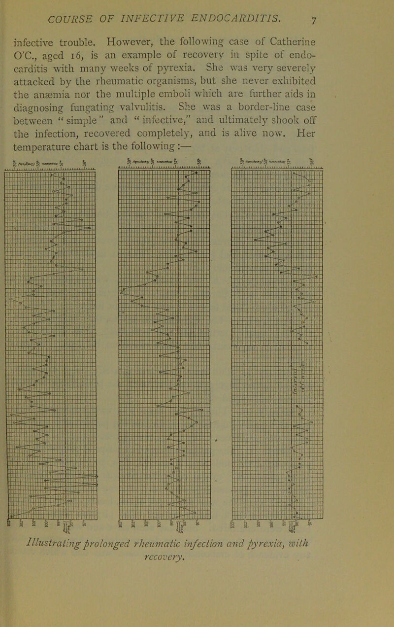 infective trouble. However, the following case of Catherine O’C., aged 16, is an example of recovery in spite of endo- carditis with many weeks of pyrexia. She was very severely attacked by the rheumatic organisms, but she never exhibited the anaemia nor the multiple emboli which are further aids in diagnosing fungating valvulitis. She was a border-line case between “ simple” and “infective,” and ultimately shook off the infection, recovered completely, and is alive now. Her temperature chart is the following :— Illustrating prolonged rheumatic infection and pyrexia, with recovery.