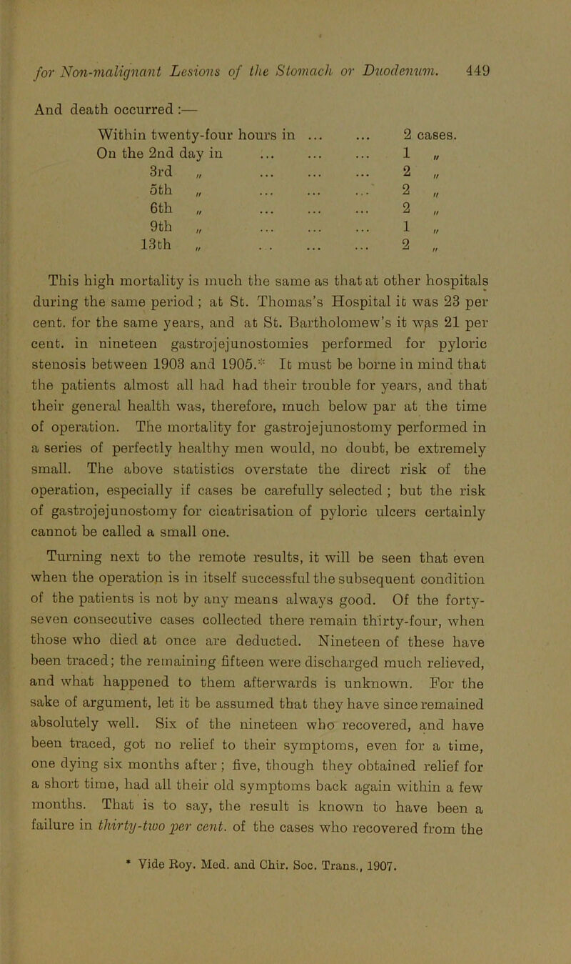 And death occurred :— Within twenty-four hours in On the 2nd day in 3rd oth „ 6th „ 9th „ 13th „ 2 1 2 2 2 1 cases. tf If 2 ft This high mortality is much the same as that at other hospitals during the same period ; at St. Thomas’s Hospital it was 23 per cent, for the same years, and at St. Bartholomew’s it w^s 21 per cent, in nineteen gastrojejunostomies performed for pyloric stenosis between 1903 and 1905.''' It must be borne in mind that the patients almost all had had their trouble for years, and that their general health was, therefore, much below par at the time of operation. The mortality for gastrojejunostomy performed in a series of perfectly healthy men would, no doubt, be extremely small. The above statistics overstate the direct risk of the operation, especially if cases be carefully selected ; but the risk of gastrojejunostomy for cicatrisation of pyloric ulcers certainly cannot be called a small one. Turning next to the remote results, it will be seen that even when the operation is in itself successful the subsequent condition of the patients is not by any means always good. Of the forty- seven consecutive cases collected there I’emain thirty-four, when those who died at once are deducted. Nineteen of these have been traced; the remaining fifteen were discharged much relieved, and what happened to them afterwards is unknown. For the sake of argument, let it be assumed that they have since remained absolutely well. Six of the nineteen who recovered, and have been traced, got no relief to tbeir symptoms, even for a time, one dying six months after; five, though they obtained relief for a short time, had all their old symptoms back again within a few months. That is to say, the result is known to have been a failure in thirty-tioo per cent, of the cases who recovered from the Vide Roy. Med. and Chir. Soc. Trans., 1907.