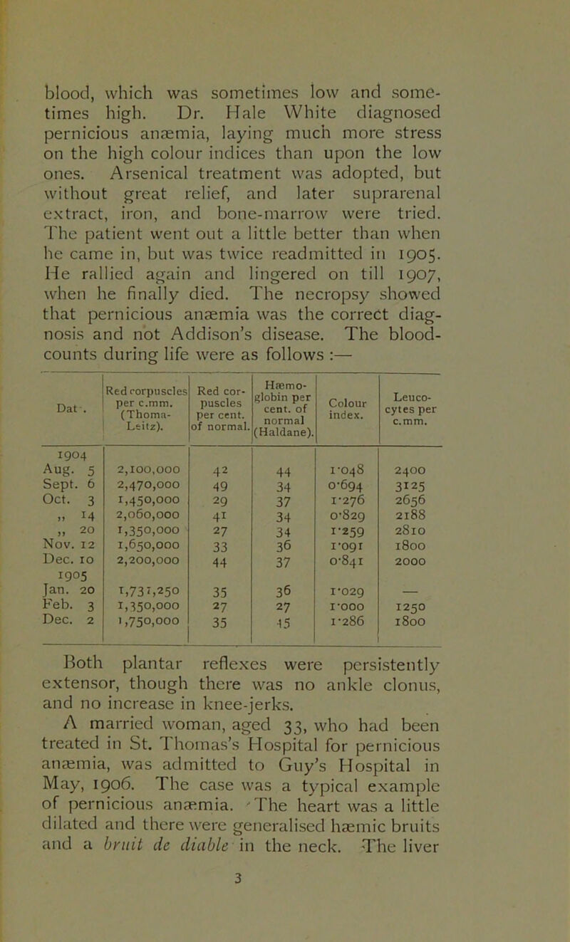 blood, which was sometimes low and some- times high. Dr. Hale White diagnosed pernicious anaemia, laying much more stress on the high colour indices than upon the low ones. Arsenical treatment was adopted, but without great relief, and later suprarenal e.xtract, iron, and bone-marrow were tried. The patient went out a little better than when he came in, but was twice readmitted in 1905. He rallied again and lingered on till 1907, when he finally died. The necropsy showed that pernicious anaemia was the correct diag- nosis and not Addison’s disease. The blood- counts during life were as follows :— Dat'. Redrorpiiscles per c.mm. (Thoma- Leitz). Red cor- puscles per cent, of normal. Hfemo- globin per cent, of normal (Haldane). Colour index. Leuco- cytes per c.mm. 1904 Aug. 5 2,100,000 42 44 1-048 2400 Sept. 6 2,470,000 49 34 0-694 3125 Oct. 3 1,450,000 29 37 1-276 2656 ji 14 2,060,000 41 34 0-829 2188 „ 20 1,350,000 27 34 1-259 2810 Nov. 12 1,650,000 33 36 1-091 1800 Dec. 10 2,200,000 44 37 0-841 2000 1905 Jan. 20 1,731,250 35 36 1-029 — Feb. 3 1,350,000 27 27 I-000 1250 Dec. 2 1,750,000 35 •15 1-286 1800 Both plantar reflexes were persistently extensor, though there was no ankle clonus, and no increase in knee-jerks. A married woman, aged 33, who had been treated in St. 1 homas’s Hospital for pernicious anaemia, was admitted to Guy’s Hospital in May, 1906. The case was a typical example of pernicious anaemia. 'The heart was a little dilated and there were generalised haemic bruits and a bruit de diable in the neck. The liver