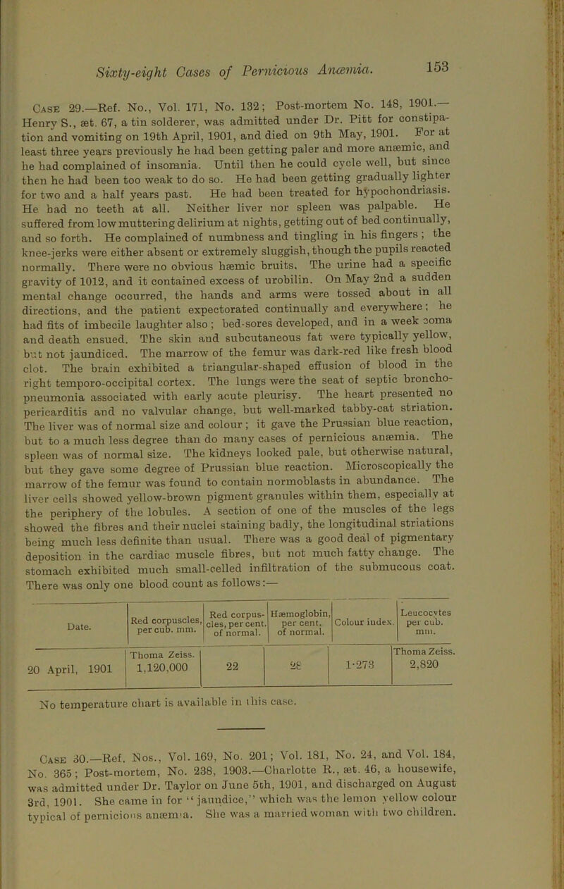 Case 29.—Ref. No., Vol. 171, No. 132; Post-mortem No. 148, 1901.— Henry S., set. 67, a tin solderer, was admitted under Dr. Pitt for constipa- tion and vomiting on 19th April, 1901, and died on 9th May, 1901. For at least three years previously he had been getting paler and more anaemic, and he had complained of insomnia. Until then he could cycle well, hut since then he had been too weak to do so. He had been getting gradually lighter for two and a half years past. He had been treated for hj’pochondriasis. He had no teeth at all. Neither liver nor spleen was palpable. He suffered from low muttering delirium at nights, getting out of bed continually, and so forth. He complained of numbness and tingling in his fingers ; the knee-jerks were either absent or extremely sluggish, though the pupils reacted normally. There were no obvious hsemic bruits. The urine had a specific gravity of 1012, and it contained excess of urobilin. On May 2nd a sudden mental change occurred, the hands and arms were tossed about in all directions, and the patient expectorated continually and everywhere, he had fits of imbecile laughter also ; bed-sores developed, and in a week coma and death ensued. The skin and subcutaneous fat were t5’pically yellow, but not jaundiced. The marrow of the femur was dark-red like fresh blood clot. The brain exhibited a triangular-shaped effusion of blood in the right temporo-occipital cortex. The lungs were the seat of septic broncho- pneumonia associated with early acute pleurisy. The heart presented no pericarditis and no valvular change, but well-marked tabby-cat striation. The liver was of normal size and colour ; it gave the Prussian blue reaction, but to a much less degree than do many cases of pernicious ansemia. The spleen was of normal size. The kidneys looked pale, but otherwise natural, but they gave some degree of Prussian blue reaction. Microscopically the marrow of the femur was found to contain normoblasts in abundance. The liver cells showed yellow-brown pigment granules within them, especially at the periphery of the lobules. A section of one of the muscles of the legs showed the fibres and their nuclei staining badly, the longitudinal striations being much less definite than usual. There was a good deal of pigmentary deposition in the cardiac muscle fibres, but not much fatty change. The stomach exhibited much small-celled infiltration of the submucous coat. There was only one blood count as follows;— Date. Red corpuscles, per cub. nun. Red corpus- cles, per cent, of normal. Hemoglobin, per cent, of normal. Colour index. Leucocytes per cub. min. Thoma Zeiss. 20 .\pril, 1901 1,120,000 22 2t Thoma Zeiss. 1-273 2,820 No temperature chart is available in ibis case. Case 30.—Ref. Nos., Vol. 169, No. 201; Vol. 181, No. 24, and Vol. 184, No. 365; Post-mortem, No. 238, 1903.—Charlotte R., set. 46, a housewife, was admitted under Dr. Taylor on June 5th, 1901, and discharged on August 3rd, 1901. She came in for “ jamidice,’’ which was the lemon yellow colour typical of pernicious antem'a. She was a martied woman with two children.
