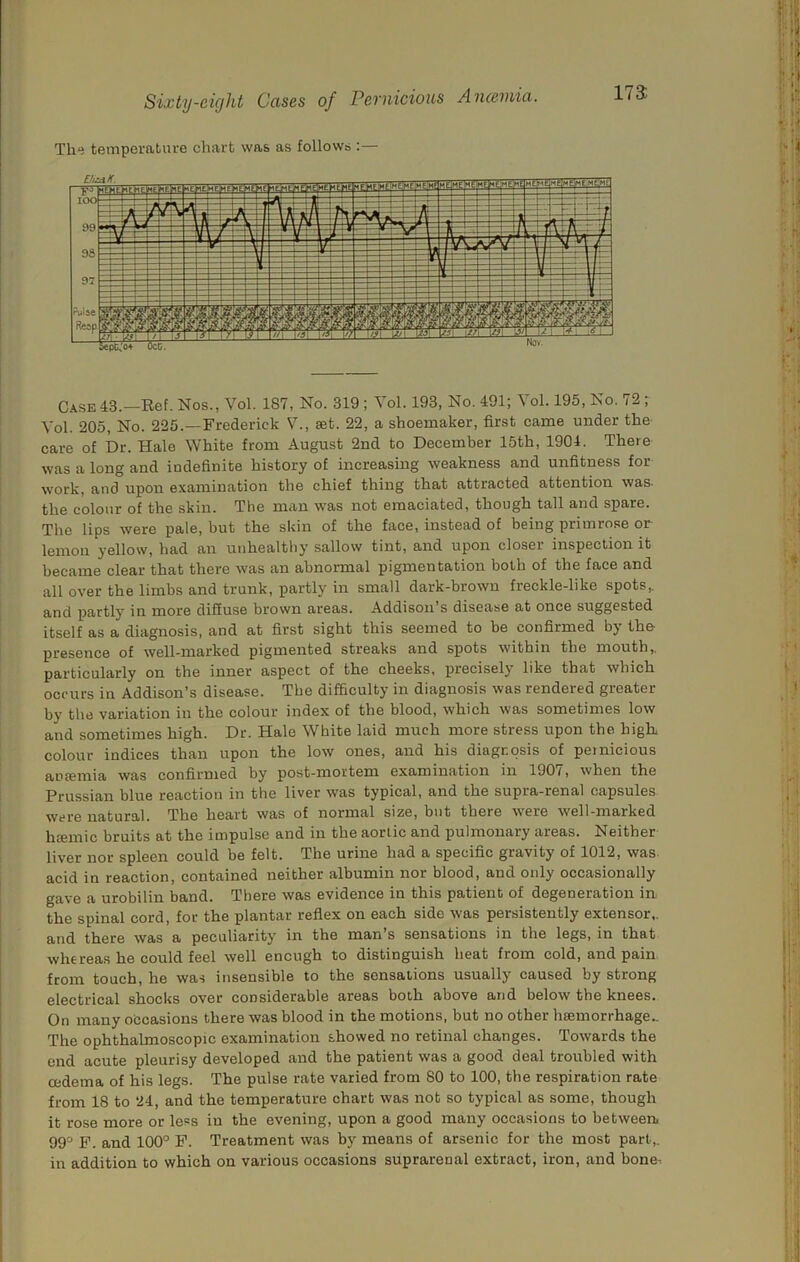 17a The temperature cliart was as follows :— Case 43.—Ref. Nos., Vol. 187, No. 319; Vol. 193, No. 491; Yol. 195, No. 72 ; Vol. 205, No. 225.—Frederick V., set. 22, a shoemaker, first came under the care of T)r. Hale White from August 2nd to December 15th, 1904. There was a long and indefinite history of increasing weakness and unfitness for work, and upon examination the chief thing that attracted attention was. the colour of the skin. The man was not emaciated, though tall and spare. The lips were pale, but the skin of the face, instead of being primrose or lemon j’ellow, had an unhealthy sallow tint, and upon closer inspection it became clear that there was an abnormal pigmentation both of the face and all over the limbs and trunk, partly in small dark-brown freckle-like spots,, and partly in more diffuse brown areas. Addison s disease at once suggested itself as a diagnosis, and at first sight this seemed to be confirmed by the presence of well-marked pigmented streaks and spots within the mouth,, particularly on the inner aspect of the cheeks, precisely like that which occurs in Addison’s disease. The difficulty in diagnosis was rendered greater by the variation in the colour index of the blood, which was sometimes low and sometimes high. Dr. Hale White laid much more stress upon the high, colour indices than upon the low ones, and his diagnosis of pernicious anpemia was confirmed by post-mortem examination in 1901, when the Prussian blue reaction in the liver was typical, and the supra-renal capsules, were natural. The heart was of normal size, but there were well-marked htemic bruits at the impulse and in the aorlic and pulmonary areas. Neither liver nor spleen could be felt. The urine had a specific gravity of 1012, was. acid in reaction, contained neither albumin nor blood, and only occasionally gave a urobilin band. There was evidence in this patient of degeneration in the spinal cord, for the plantar reflex on each side was persistently extensor., and there was a peculiarity in the man s sensations in the legs, in that whereas he could feel well enough to distinguish heat from cold, and pain from touch, he was insensible to the sensations usually caused by strong electrical shocks over considerable areas both above and below the knees. On many occasions there was blood in the motions, but no other haemorrhage.. The ophthalmoscopic examination showed no retinal changes. Towards the end acute pleurisy developed and the patient was a good deal troubled with oedema of his legs. The pulse rate varied from 80 to 100, the respiration rate from 18 to 24, and the temperature chart was not so typical as some, though it rose more or less iu the evening, upon a good many occasions to between. 99'-’ F. and 100° F. Treatment was by means of arsenic for the most part,, in addition to which on various occasions suprarenal extract, iron, and bone-.