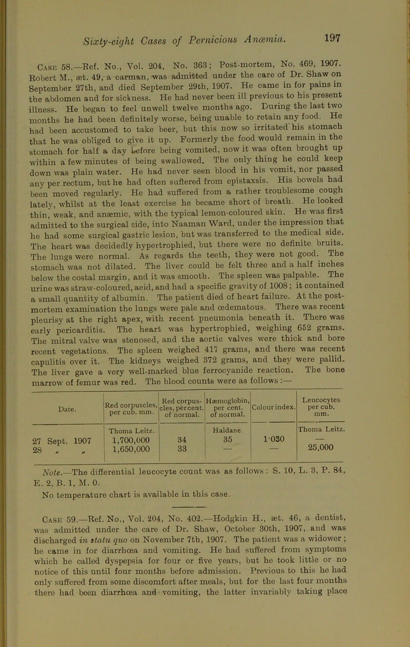 Case 58.—Ref. No., Vol. 204, No. 363; Post-mortem, No. 469, 1907. Robert M., set. 49, a carman, was admitted under the care of Dr. Shaw on September 27th, and died September 29th, 1907. He came in for pains in the abdomen and for sickness. He had never been ill previous to his present illness. He began to feel unwell twelve months ago. During the last two months he had been definitely worse, being unable to retain any food. He had been accustomed to take beer, but this now so irritated his stomach that he was obliged to give it up. Formerly the food would remain in the stomach for half a day before being vomited, now it was often brought up within a few minutes of being swallowed. The only thing he could keep down was plain water. He had never seen blood in his vomit, nor passed any per rectum, but he had often suftered from epistaxsis. His bowels had been moved regularly. He had suffered from a rather troublesome cough lately, whilst at the least exercise he became short of breath. He looked thin, weak, and anaemic, with the typical lemon-coloured skin. He was first admitted to the surgical eide, into Naaman Ward, under the impression that he had some surgical gastric lesion, but was transferred to the medical side. The heart was decidedly hypertrophied, but there were no definite bruits. The lungs were normal. As regards the teeth, they were not good. The stomach°was not dilated. The liver could be felt three and a half inches below the costal margin, and it was smooth. The spleen was palpable. The urine was straw-coloured, acid, and had a specific gravity of 1008; it contained a small quantity of albumin. The patient died of heart failure. At the post- mortem examination the lungs were pale and cedematous. There was recent pleurisy at the right apex, with recent pneumonia beneath it. There was early pericarditis. The heart was hypertrophied, weighing 652 grams. The mitral valve was stenosed, and the aortic valves were thick and bore recent vegetations. The spleen weighed 417 grams, and there was recent capulitis over it. The kidneys weighed 372 grams, and they were pallid. The liver gave a very well-marked blue ferrocyanide reaction. The bone marrow of femur was red. The blood counts were as follows :— Date. Red corpuscle.s, per cub. mni. Red corpus- cles, percent, of normal. Hasmoglobin, per cent, of normal. Colour index. Leucocytes per cub. mm. 27 Sept. 1907 Thoma Leitz. 1,700,000 .34 Haldane 35 1030 Thoma Leitz 28 1,650,000 33 25,000 J^ote.—The differential leucocyte count was as follows: S. 10, L. 3, P. 84, E. 2, B. 1, M. 0. No temperature chart is available in this case. Case 59.—Ref. No., Vol. 204, No. 402.—Hodgkin H., set. 46, a dentist, was admitted under the care of Dr. Shaw, October 30th, 1907, and was discharged in statu qiLO on November 7th, 1907. The patient was a widower ; he came in for diarrhoea and vomiting. He had suffered from symptoms which he called dyspepsia for four or five years, but ho took little or no notice of this until four months before admission. Previous to this he had only suffered from some discomfort after meals, but for the last four months there had been diarrhoea and vomiting, the latter invariably taking place