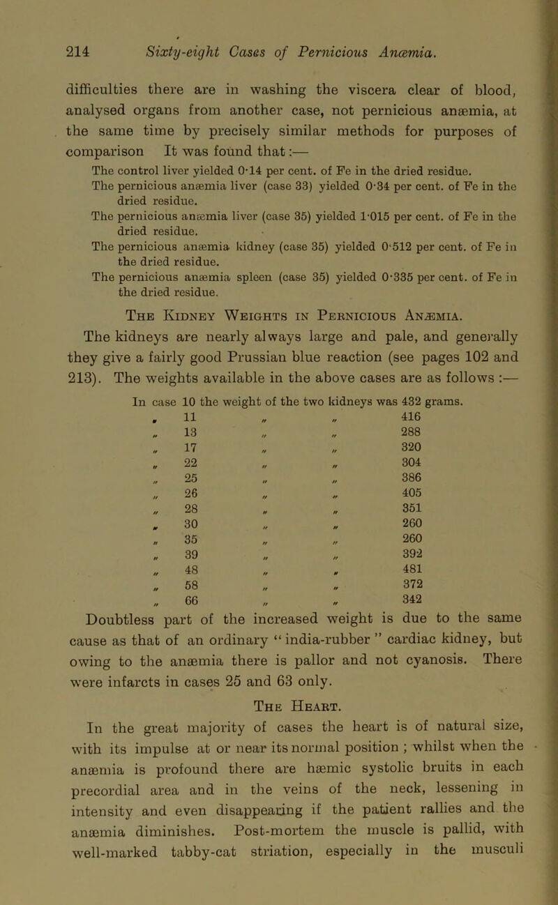 difficulties there are in washing the viscera clear of blood, analysed organs from another case, not pernicious anaemia, at the same time by precisely similar methods for purposes of comparison It was found that:— The control liver yielded 0-14 per cent, of Fe in the dried residue. The pernicious anaemia liver (case 33) yielded 0‘34 per cent, of Fe in the dried residue. The pernicious anaemia liver (case 35) yielded 1’015 per cent, of Fe in the dried residue. The pernicious anaemia kidney (case 35) yielded 0‘512 per cent, of Fe in the dried residue. The pernicious anaemia spleen (case 35) yielded 0*335 per cent, of Fe in the dried residue. The Kidney Weights in Pernicious Anaemia. The kidneys are nearly always large and pale, and genei’ally they give a fairly good Prussian blue reaction (see pages 102 and 213). The weights available in the above cases are as follows :— In case 10 the weight of the two kidneys was 432 grams. 11 ff ft 416 13 tf „ 288 17 ff „ 320 22 „ ft 304 25 tf ft 386 26 ff ff 405 28 ft ft 351 . 30 ff ff 260 „ 35 ft ft 260 „ 39 ft ft 392 48 tf m 481 „ 58 ft tf 372 66 ft ft 342 Doubtless part of the increased weight is due to the same cause as that of an ordinary “ india-rubber ” cardiac kidney, but owing to the anaemia there is pallor and not cyanosis. There w’ere infarcts in cases 25 and 63 only. The Heart. In the great majority of cases the heart is of natural size, with its impulse at or near its normal position ; whilst wdien the anaemia is profound there are haemic systolic bruits in each precordial area and in the veins of the neck, lessening in intensity and even disappearing if the patient rallies and the anaemia diminishes. Post-mortem the muscle is pallid, with well-marked tabby-cat striation, especially iu the musculi