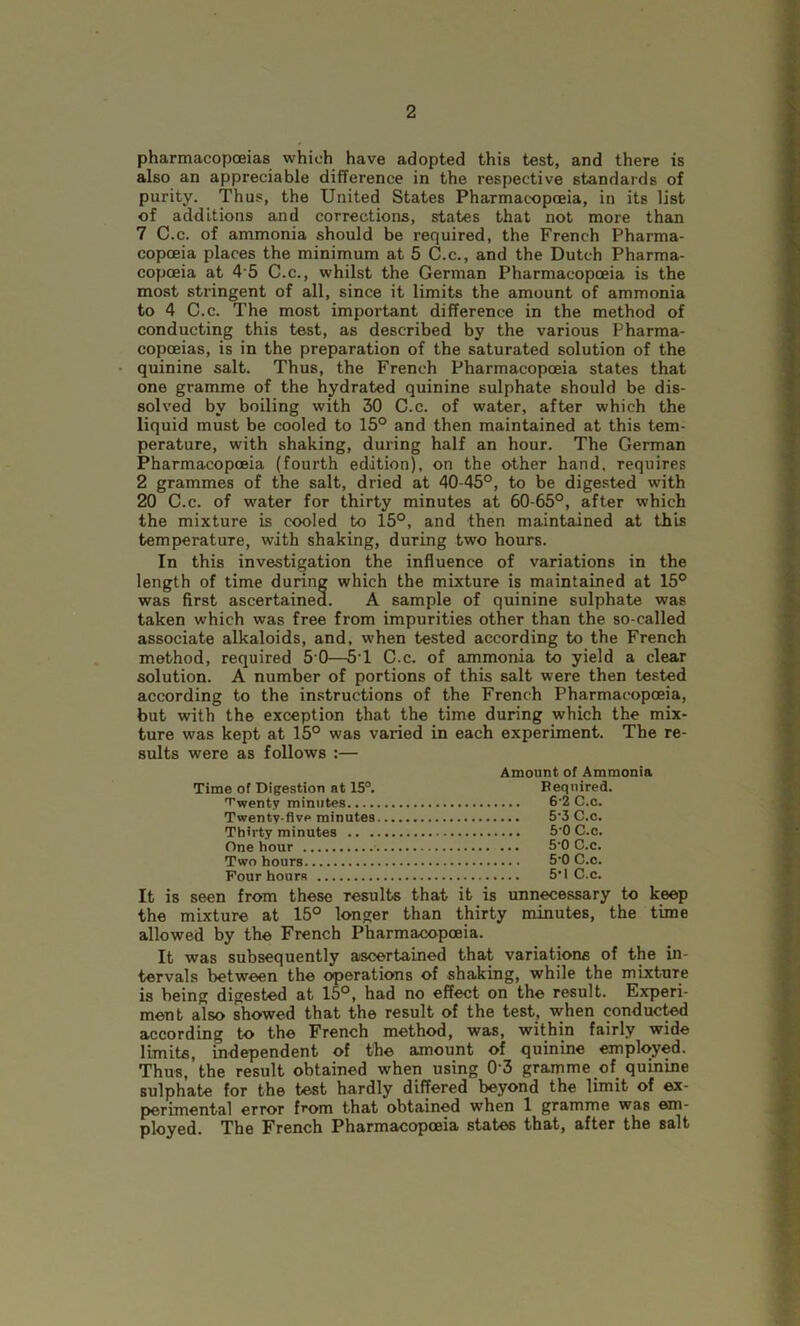 pharmacopoeias which have adopted this test, and there is also an appreciable difference in the respective standards of purity. Thus, the United States Pharmacopoeia, in its list of additions and corrections, states that not more than 7 C.c. of ammonia should be required, the French Pharma- copoeia places the minimum at 5 C.c., and the Dutch Pharma- copoeia at 4 5 C.c., whilst the German Pharmacopoeia is the most stringent of all, since it limits the amount of ammonia to 4 C.c. The most important difference in the method of conducting this test, as described by the various Pharma- copoeias, is in the preparation of the saturated solution of the quinine salt. Thus, the French Pharmacopoeia states that one gramme of the hydrated quinine sulphate should be dis- solved by boiling with 30 C.c. of water, after which the liquid must be cooled to 15° and then maintained at this tem- perature, with shaking, during half an hour. The German Pharmacopoeia (fourth edition), on the other hand, requires 2 grammes of the salt, dried at 40-45°, to be digested with 20 C.c. of water for thirty minutes at 60-65°, after which the mixture is cooled to 15°, and then maintained at this temperature, with shaking, during two hours. In this investigation the influence of variations in the length of time during which the mixture is maintained at 15° was first ascertained. A sample of quinine sulphate was taken which was free from impurities other than the so-called associate alkaloids, and, when tested according to the French method, required 5'0—5T C.c. of ammonia to yield a clear solution. A number of portions of this salt were then tested according to the instructions of the French Pharmacopoeia, but with the exception that the time during which the mix- ture was kept at 15° was varied in each experiment. The re- sults were as follows :— Amount of Ammonia Time of Digestion at 15°. Required. Twenty minutes 6’2 C.c. Twenty-flvp minutes 5-3 C.c. Thirty minutes 5‘0 C.c. One hour 5-0 C.c. Two hours 5’0 C.c. Four hourR 5'l C.c. It is seen from these results that it is unnecessary to keep the mixture at 15° longer than thirty minutes, the time allowed by the French Pharmacopoeia. It was subsequently ascertained that variations of the in- tervals between the operations of shaking, while the mixture is being digested at 15°, had no effect on the result. Experi- ment also showed that the result of the test, when conducted according to the French method, was, within fairly wide limits, independent of the amount of quinine employed. Thus, the result obtained when using 03 gramme of quinine sulphate for the test hardly differed beyond the limit of ex- perimental error from that obtained when 1 gramme was em- ployed. The French Pharmacopoeia states that, after the salt