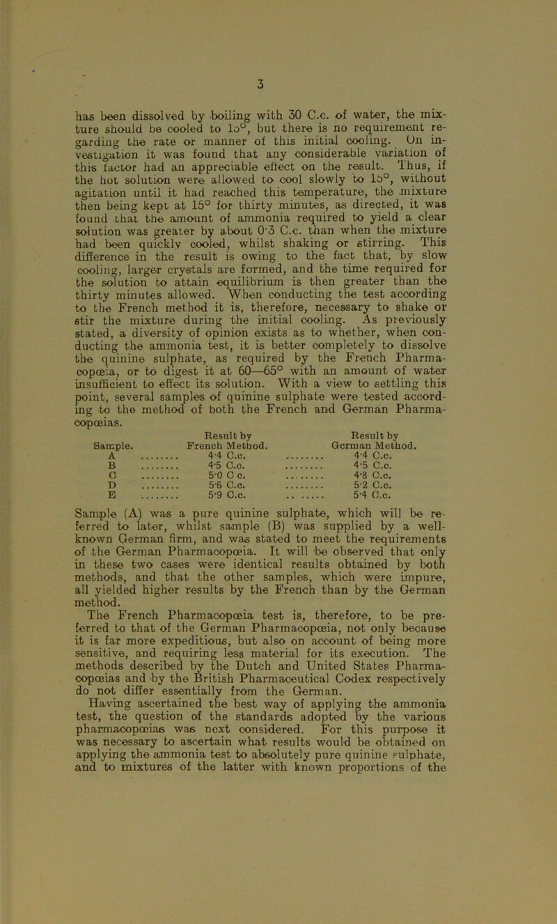 has been dissolved by boiling with 30 C.c. of water, the mix- ture should be cooled to lo°, but there is no requirement re- garding the rate or manner of this initial cooling. On in- vestigation it was found that any considerable variation of this factor had an appreciable effect on the result. Thus, if the hot solution were allowed to cool slowly to lt>°, without agitation until it had reached this temperature, the mixture then being kept at 15° for thirty minutes, as directed, it was found that the amount of ammonia required to yield a clear solution was greater by about 0'3 C.c. than when the mixture had been quickly cooled, whilst shaking or stirring. This difference in the result is owing to the fact that, by slow cooling, larger crystals are formed, and the time required for the solution to attain equilibrium is then greater than the thirty minutes allowed. When conducting the test according to the French method it is, therefore, necessary to shake or stir the mixture during the initial cooling. As previously stated, a diversity of opinion exists as to whether, when con- ducting the ammonia test, it is better completely to dissolve the quinine sulphate, as required by the French Pharma- copoeia, or to digest it at 60—65° with an amount of water insufficient to effect its solution. With a view to settling this point, several samples of quinine sulphate were tested accord- ing to the method of both the French and German Pharma- copoeias. Sample. A Result by French Method. 4-4 C.c. Result by German Method. 4-4 C.c. B 4-5 C.c. 4-5 C.c. 0 5-0 C o. 4-8 C.c. D 5 6 C.c. 5-2 C.c. E 5-9 C.c. 5 4 C.c. Sample (A) was a pure quinine sulphate, which will be re- ferred to later, whilst sample (B) was supplied by a well- known German firm, and was stated to meet the requirements of the German Pharmacopoeia. It will be observed that only in these two cases were identical results obtained by both methods, and that the other samples, which were impure, all yielded higher results by the French than by the German method. The French Pharmacopoeia test is, therefore, to be pre- ferred to that of the German Pharmacopoeia, not only because it is far more expeditious, but also on account of being more sensitive, and requiring less material for its execution. The methods described by the Dutch and United States Pharma- copoeias and by the British Pharmaceutical Codex respectively do not differ essentially from the German. Having ascertained the best way of applying the ammonia test, the question of the standards adopted by the various pharmacopoeias was next considered. For this purpose it was necessary to ascertain what results would be obtained on applying the ammonia test to absolutely pure quinine sulphate, and to mixtures of the latter with known proportions of the