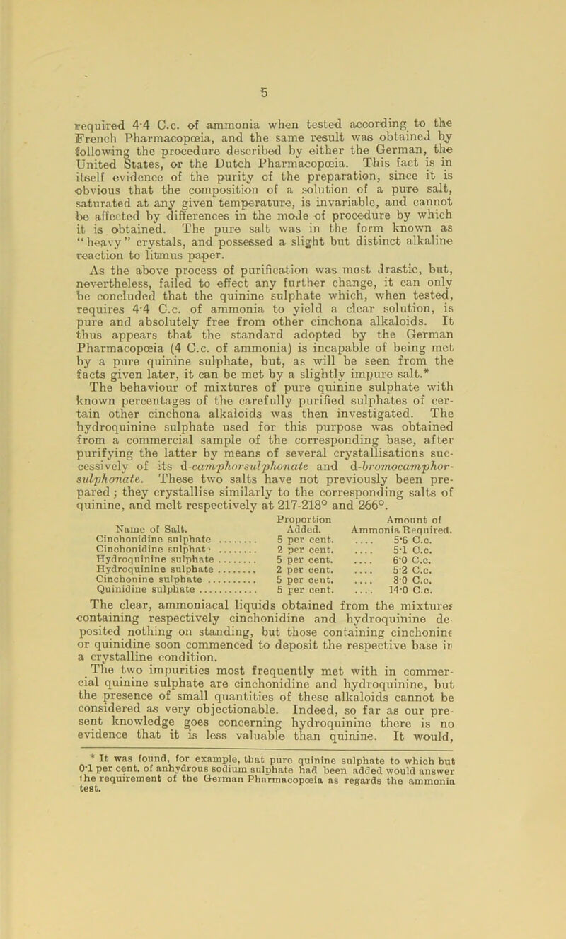 required 4'4 C.c. of ammonia when tested according to the French Pharmacopoeia, and the same result was obtained by following the procedure described by either the German, the United States, or the Dutch Pharmacopoeia. This fact is in itself evidence of the purity of the preparation, since it is obvious that the composition of a solution of a pure salt, saturated at any given temperature, is invariable, and cannot be affected by differences in the mode of procedure by which it is obtained. The pure salt was in the form known as “ heavy ” crystals, and possessed a slight but distinct alkaline reaction to litmus paper. As the above process of purification was most drastic, but, nevertheless, failed to effect any further change, it can only be concluded that the quinine sulphate which, when tested, requires 4'4 C.c. of ammonia to yield a clear solution, is pure and absolutely free from other cinchona alkaloids. It thus appears that the standard adopted by the German Pharmacopoeia (4 C.c. of ammonia) is incapable of being met by a pure quinine sulphate, but, as will be seen from the facts given later, it can be met by a slightly impure salt.* The behaviour of mixtures of pure quinine sulphate with known percentages of the carefully purified sulphates of cer- tain other cinchona alkaloids was then investigated. The hydroquinine sulphate used for this purpose was obtained from a commercial sample of the corresponding base, after purifying the latter by means of several crystallisations suc- cessively of its d-camphnrsulphonate and d-hr omo camphor- sulphonate. These two salts have not previously been pre- pared ; they crystallise similarly to the corresponding salts of quinine, and melt respectively at 217-218° and 266°. Name of Salt. Cinehonidine sulphate Cinclionidine sulphat? Hydroquinine sulphate Hydroquinine sulphate Cinchonine sulphate .. Quinidine sulphate Proportion Added. 5 per cent. 2 per cent. 5 per cent. 2 per cent. 5 per oent. 5 per cent. Amount of Ammonia Required. 5-6 C.c. 5- 1 C.c. 6- 0 C.c. 5-2 C.c. 8-0 C.c. .... 14 0 C.c. The clear, ammoniacal liquids obtained from the mixture? containing respectively cinehonidine and hydroquinine de- posited nothing on standing, but those containing cinchonine or quinidine soon commenced to deposit the respective base ir a crystalline condition. The two impurities most frequently met with in commer- cial quinine sulphate are cinehonidine and hydroquinine, but the presence of small quantities of these alkaloids cannot be considered as very objectionable. Indeed, so far as our pre- sent knowledge goes concerning hydroquinine there is no evidence that it is less valuable than quinine. It would, * Ik was found, for example, that pure quinine sulphate to which but 0*1 per cent, of anhydrous sodium sulphate had been added would answer I he requirement of the German Pharmacopoeia as regards the ammonia test.