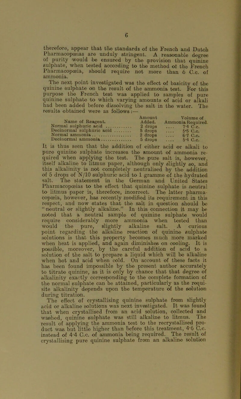 therefore, appear that the standards of the French and Dutch Pharmacopoeias are unduly stringent. A reasonable degree of purity would be ensured by the provision that quinine sulphate, when tested according to the method ot the French Pharmacopoeia, should require not more than 6 C.c. of ammonia. The next point investigated wa.s the effect of basicity of the quinine sulphate on the result of the ammonia test. For this purpose the French test was applied to samples of pure quinine sulphate to which varying amounts of acid or alkali had been added before dissolving the salt in the water. The results obtained were as follows:— Name of Reagent. Normal sulphuric acid ... Decinorinal sulphuric acid Normal ammonia Decinormal ammonia Amount Added. 2 drops 5 drops 2 drops 5 drops Volume of Ammonia Required. 7-4 C.c. .... 5*5 C.c. 6 7 C.c. 5-4 C.c. It is thus seen that the addition of either acid or alkali to pure quinine sulphate increases the amount of ammonia re- quired when applying the test. The pure salt is, however, itself alkaline to litmus paper, although only slightly so, and this alkalinity is not completely neutralised by the addition of 5 drops of N/10 sulphuric acid to 1 gramme of the hydrated salt. The statement in the German and United States Pharmacopoeias to the effect that quinine sulphate is neutral to Litmus paper is, therefore, incorrect. The latter phai-ma- copoeia, however, has recently modified its requirement in this respect, and now .states that the salt in question should be “neutral or slightly alkaline.” In this connection it may be noted that a neutral sample of quinine sulphate would require considerably more ammonia when tested than would the pure, slightly alkaline salt. A curious point regarding the alkaline reaction of quinine sulphate solutions is that this property becomes much more marked when heat is applied, and again diminishes on cooling. It is possible, moreover, by the careful addition of acid to a solution of the salt to prepare a liquid which will be alkaline when hot and acid when cold. On account of these facts it has been found impossible by the present author accurately to titrate quinine, as it is only by chance that that degree of alkalinity exactly corresponding to the complete formation of the normal sulphate can be attained, particularly as the requi- site alkalinity depends upon the temperature of the solution during titration. The effect of crystallising quinine sulphate from slightly acid or alkaline solutions was next investigated. It was found that when crystallised from an acid solution, collected and washed, quinine sulphate was still alkaline to litmus. The result of applying the ammonia test to the recrystallised pro- duct was but little higher than before this treatment, 4-6 C.c. instead of 4'4 C.c. of ammonia being required. The result of crystallising pure quinine sulphate from an alkaline solution