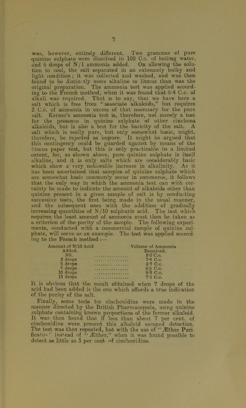 was, however, entirely different. Two grammes of pure quinine sulphate were dissolved in 100 C.c. of boiling water, and 6 drops of N/l ammonia added. On allowing the solu- tion to cool, the salt separated in an extremely bulky and light condition; it was collected and washed, and was then found to be distinctly more alkaline to litmus than was the original preparation. The ammonia test was applied accord- ing to the French method, when it was found that 6'4 C.c. of alkali was required. That is to say, that we have here a salt which is free from “ associate alkaloids,” but requires 2 C.c. of ammonia in excess of that necessary for the pure salt. Kerner’s ammonia test is, therefore, not merely a test for the presence in quinine sulphate of other cinchona alkaloids, but is also a test for the basicity of the salt. A salt which is really pure, but only somewhat basic, might, therefore, be rejected as impure. It might be argued that this contingency could be guarded against by means of the litmus paper test, but this is only practicable to a limited extent, for, as 6hown above, pure quinine sulphate is itself alkaline, and it is only salts which are considerably basic which show a' very noticeable increase in alkalinity. As it has been ascertained that samples of quinine sulphate which are somewhat basic commonly occur in commerce, it follows that the only way in which the ammonia test can with cer- tainty be made to indicate the amount of alkaloids other than quinine present in a given sample of salt is by conducting successive tests, the first being made in the usual manner, and the subsequent ones with the addition of gradually increasing quantities of N/10 sulphuric acid. The test which requires the least amount of ammonia must then be taken as a criterion of the purity of the sample. The following experi- ments, conducted with a commercial sample of quinine sul- phate, will serve as an example. The test was applied accord- ing to the French method :— Amount of N/10 Acid Added. Nil. 2 drops 5 drops 7 drops 10 drops 12 drops Volume of Ammonia Required. 8 0 C.c. 7-4 C.c. 6-7 C.c. 6-5 C.c. 6- 9 C.c. 7- 3 C.c. It is obvious that the result obtained when 7 drops of the acid had been added is the one which affords a true indication of the purity of the salt. Finally, some tests for cinchonidine were made in the manner directed by the British Pharmacopoeia, using quinine sulphate containing known proportions of the former alkaloid. It was then found that if less than about 7 per cent, of cinchonidine were present this alkaloid escaped detection. The test was then repeated, but with the use of “ AUther Puri- ficatns” instead of “ iEther,” when it was found possible to detect as little as 3 per cent cinchonidine.