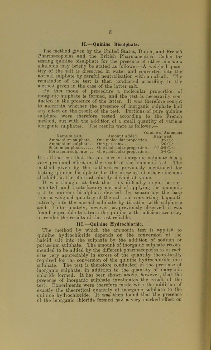 II.—Quinine Bisulphate. The method given by the United States, Dutch, and French Pharmacopoeias and the British Pharmaceutical Codex for testing quinine bisulphate for the presence of other cinchona alkaloids may briefly be stated as follows:—A weighed quan- tity of the salt is dissolved in water and converted into the normal sulphate by careful neutralisation with an alkali. The remainder of the test is then conducted according to the method given in the case of the latter salt. By this mode of procedure a molecular proportion of inorganic sulphate is formed, and the test is necessarily con- ducted in the presence of the latter. It was therefore sought to ascertain whether the presence of inorganic sulphate had any effect on the result of the test. Portions of pure quinine sulphate were therefore tested according to the French method, but with the addition of a small quantity of various inorganic sulphates. The results were as follows:— Volume of Ammonia Name of Salt. Amount Added. Required. Ammonium sulphate.. One molecular proportion.. 0'5 C.c. Ammonium t-ulphate.. One per cent 3'0 C.c. Sodium sulphate One molecular proportion.. 0'4-0‘5 C.c. Potassium sulphate .. One molecular proportion.. 0‘4 C.c. It is thus seen that the presence of inorganic sulphate has a very profound effect on the result of the ammonia test. The method given by the authorities previously mentioned for testing quinine bisulphate for the presence of other cinchona alkaloids is therefore absolutely devoid of value. It was thought at first that this difficulty might be sur- mounted, and a satisfactory method of applying the ammonia test to quinine bisulphate devised, by separating the base from a weighed quantity of the salt and converting it quanti- tatively into the normal sulphate by titration with sulphuric acid. Unfortunately, however, as previously observed, it was found impossible to titrate the quinine with sufficient accuracy to render the results of the test reliable. III.—Quinine Hydrochloride. The method by which the ammonia test is applied to quinine hydrochloride depends on the conversion of the haloid salt into the sulphate by the addition of sodium or potassium sulphate. The amount of inorganic sulphate recom- mended to be added by the different pharmacopoeias is in each case very appreciably in excess of the quantity theoretically required for the conversion of the quinine hydrochloride into sulphate. The test is therefore conducted in the presence of inorganic sulphate, in addition to the quantity of inorganic chloride formed. It has been shown above, however, that the presence of inorganic sulphate invalidates the result of the test. Experiments were therefore made with the addition of exactly the theoretical quantity of inorganic sulphate to the quinine hydrochloride. It was then found that the presence of the inorganic chloride formed had a very marked effect on