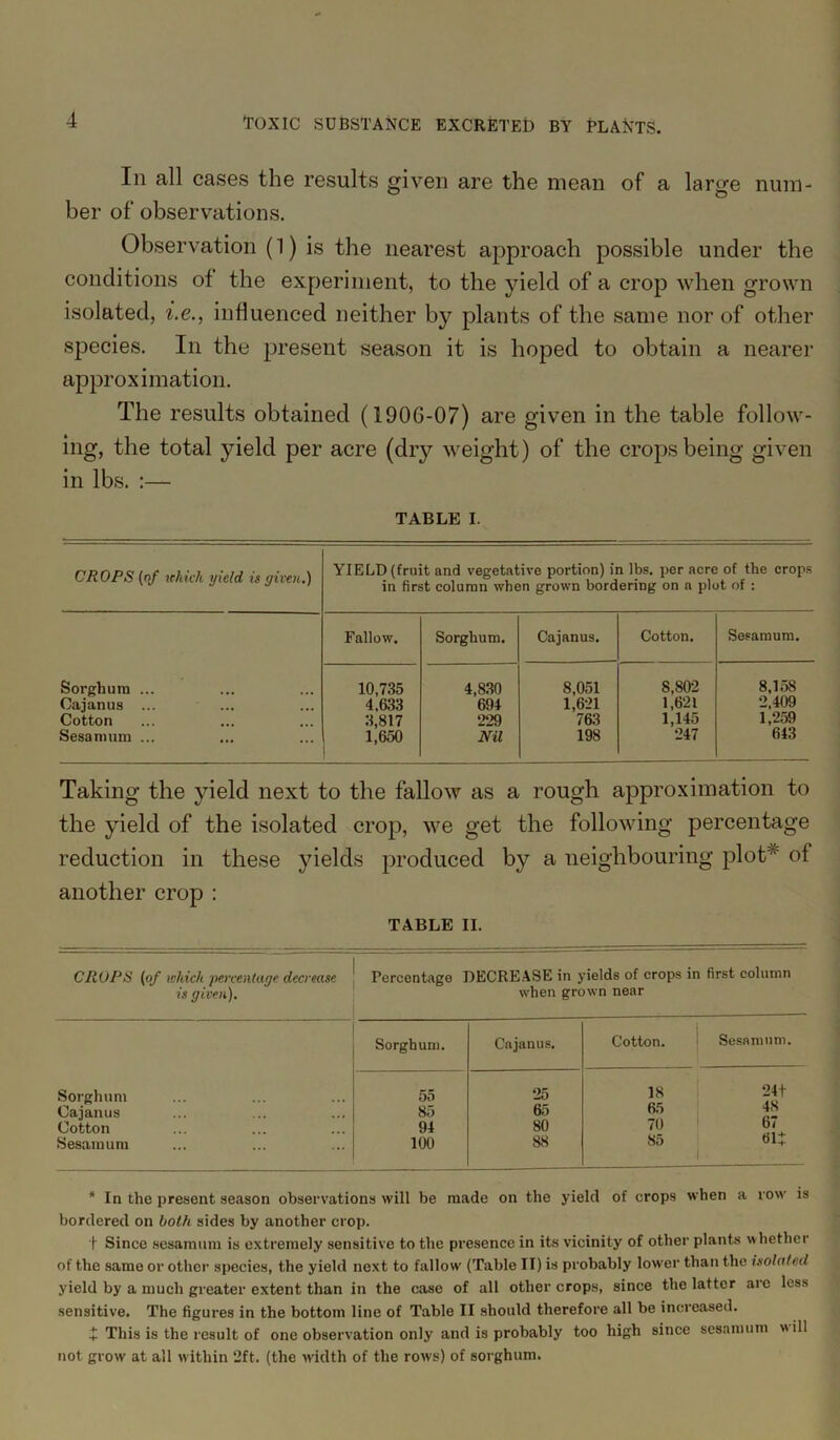 In all cases the results given are the mean of a larofe num- ber of‘ observations. Observation (1) is the nearest approach possible under the conditions of the experiment, to the yield of a crop when grown isolated, i.e., influenced neither by plants of the same nor of other species. In the present season it is hoped to obtain a nearer approximation. The results obtained (1906-07) are given in the table follow- ing, the total yield per acre (dry weight) of the crops being given in lbs. :— TABLE I. CROPS (of which yield is given.) YIELD (fruit and vegetative portion) in lbs. per acre of the crops iu first column wTben growm bordering on a plot of : Fallow'. Sorghum. Cajanus. Cotton. Sesamum. Sorghum ... 10,735 4,830 8,051 8,802 8,158 Cajanus ... 4,633 694 1,621 1,621 2,409 Cotton 3,817 229 763 1,145 1,259 Sesamum ... 1,650 Nil 198 247 643 Taking the yield next to the fallow as a rough approximation to the yield of the isolated crop, we get the following percentage reduction in these yields produced by a neighbouring plot'*' of another crop : TABLE II. CROPS (of which percentage decrease is given). Sorghum Cajanus Cotton Sesamum Percentage DECREASE in yields of crops in first column when grown near Sorghum. Cajanus. Cotton. Sesamum. 55 25 18 24t 85 65 65 48 94 80 70 67 100 88 85 1 • * In the present season observations will be made on the yield of crops when a row is bordered on both sides by another crop. t Since sesamum is extremely sensitive to the presence in its vicinity of other plants whether of the same or other species, the yield next to fallow (Table II) is probably lower than the isolated yield by a much greater extent than in the case of all other crops, since the latter are less sensitive. The figures in the bottom line of Table II should therefore all be increased. X This is the result of one observation only and is probably too high since sesamum will not grow at all within 2ft. (the width of the row's) of sorghum.