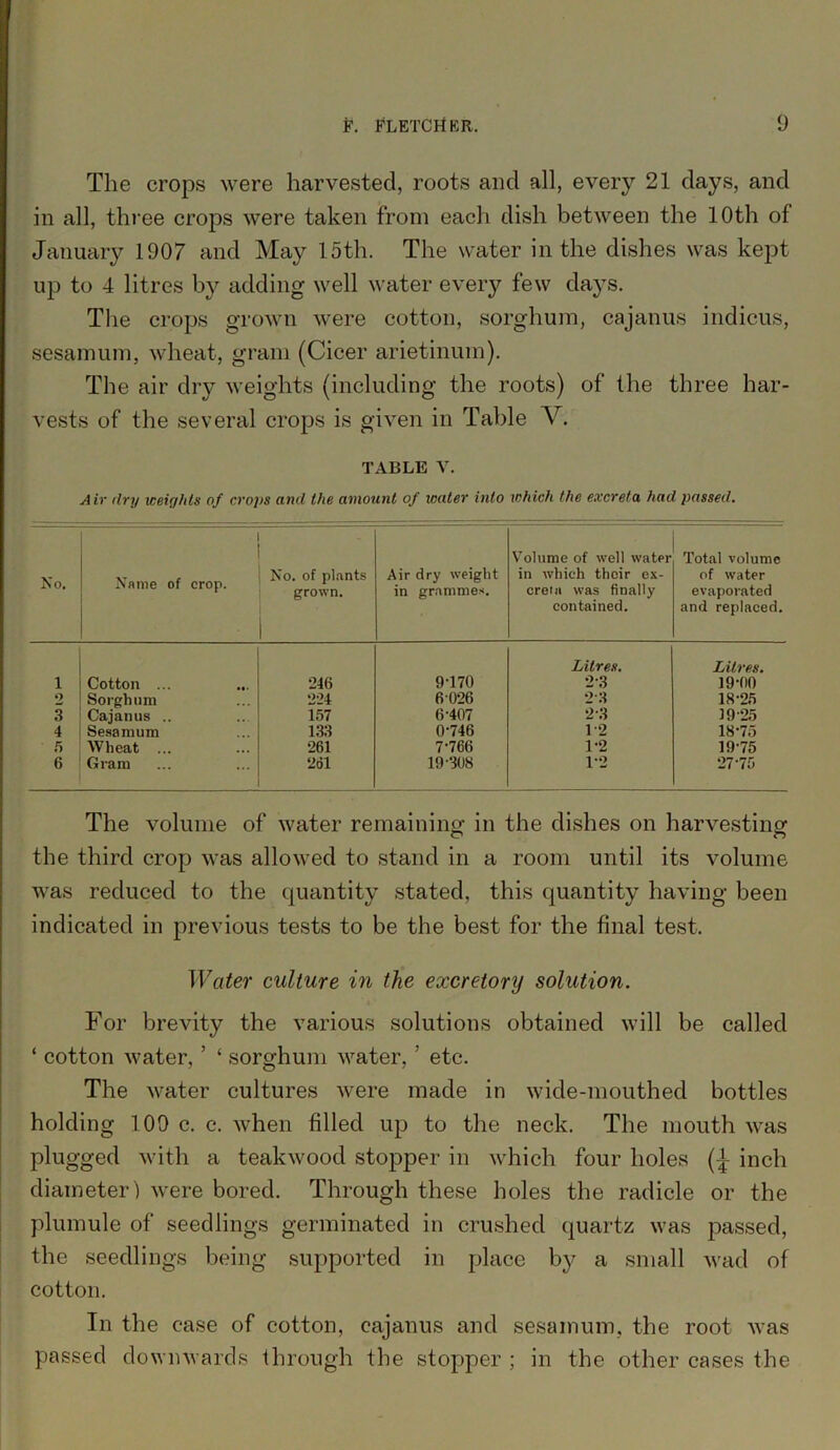 The crops were harvested, roots and all, every 21 days, and in all, three crops were taken from each dish between the 10th of January 1907 and May 15th. The water in the dishes was kept up to 4 litres by adding well water every few days. The crops grown were cotton, sorghum, cajanus indicus, sesamum, wheat, gram (Cicer arietinum). The air dry weights (including the roots) of the three har- vests of the several crops is given in Table V. TABLE V. Air dry weights of crops and the amount of water into which the excreta had passed. No. . Name of crop. No. of plants grown. ' Air dry weight in grammes. Volume of well water in which their ex- creta was 6nally contained. Total volume of water evaporated and replaced. 1 Cotton ... 246 9T70 Litres. 2-3 Litres. 19-00 2 Sorghum 224 6 026 2-3 18-25 3 Cajanus .. 157 6-407 •2-3 19-25 4 Sesamum 133 0-746 1-2 18-75 5 Wheat ... 261 7-766 1-2 19-75 6 Gram 261 19-308 1-2 27-75 The volume of water remaining in the dishes on harvesting the third crop was allowed to stand in a room until its volume was reduced to the quantity stated, this quantity having been indicated in previous tests to be the best for the final test. Water culture in the excretory solution. For brevity the various solutions obtained will be called ‘ cotton water, ’ ‘ sorghum water, ’ etc. The water cultures were made in wide-mouthed bottles holding 109 c. c. when filled up to the neck. The mouth was plugged with a teakwood stopper in which four holes (J inch diameter) were bored. Through these holes the radicle or the plumule of seedlings germinated in crushed quartz was passed, the seedlings being supported in place by a small wad of cotton. In the case of cotton, cajanus and sesamum, the root was passed downwards through the stopper ; in the other cases the
