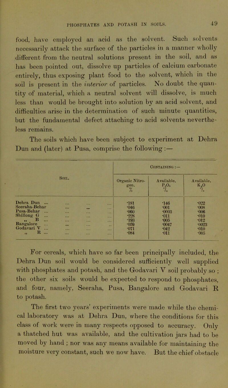 food, have employed an acid as the solvent. Such solvents necessarily attack the surface of the particles in a manner wholly different from the neutral solutions present in the soil, and as has been pointed out, dissolve up particles of calcium carbonate entirely, thus exposing plant food to the solvent, which in the soil is present in the interior of particles. No doubt the quan- tity of material, which a neutral solvent will dissolve, is much less than would be brought into solution by an acid solvent, and difficulties arise in the determination of such minute quantities, but the fundamental defect attaching to acid solvents neverthe- less remains. The soils which have been subject to experiment at Dehra Dun and (later) at Pusa, comprise the following : — Soil. Containing Organic Nitro- ^,n* to Available. P,04 7 lo Available. K,0 7» Dehra Dun ... •181 •146 •022 Seeraha-Beliar •046 •001 •008 Pusa-Behar ... ■060 •0003 •006 Shillong G ... •228 •Oil •010 „ B ... •198 •005 •012 Bangalore •059 •0047 •0023 Godavari V ... •071 •042 •010 „ R •084 •011 •005 For cereals, which have so far been principally included, the Dehra Dun soil would be considered sufficient^ well supplied with phosphates and potash, and the Godavari V soil probably so ; the other six soils would be expected to respond to phosphates, and four, namely, Seeraha, Pusa, Bangalore and Godavari R to potash. The first two years’ experiments were made while the chemi- cal laboratory was at Dehra Dun, where the conditions for this class of work were in many respects opposed to accurac}?. Only a thatched hut was available, and the cultivation jars had to be moved by hand ; nor was any means available for maintaining the moisture very constant, such we now have. But the chief obstacle