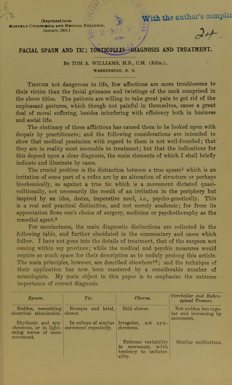 >/ (Reprinted from Monthly Cyclopedia and Medical Bulletin, January, 1910.1 the author’s complin FACIAL SPASM AND TIC; TORTICOLLIS—DIAGNOSIS AND TREATMENT. Bt TOM A. WILLIAMS, M.B., C.M. (Edin.), WASHINGTON, D. 0. Though not dangerous to life, few affections are more troublesome to their victim than the facial grimaces and twistings of the neck comprised in the above titles. The patients are willing to take great pain to get rid of the unpleasant gestures, which though not painful in themselves, cause a great deal of moral suffering, besides interfering with efficiency both in business and social life. The obstinacy of these afflictions has caused them to be looked upon with despair by practitioners; and the following considerations are intended to show that medical pessimism with regard to them is not well-founded; that' they are in reality most amenable to treatment; but that the indications for this depend upon a clear diagnosis, the main elements of which I shall briefly indicate and illustrate by cases. The crucial problem is the distinction between a true spasm1 which is an irritation of some part of a reflex arc by an alteration of structure or perhaps biochemically, as against a true tic which is a movement dictated quasi- volitionally, not necessarily the result of an irritation in the periphery but inspired by an idea, desire, imperative need, i.e., psycho-genetically. This is a real and practical distinction, and not merely academic; for from its appreciation flows one’s choice of surgery, medicine or psychotheraphy as the remedial agent.2 For succinctness, the main diagnostic distinctions are collected in the following table, and further elucidated in the commentary and cases which follow. I have not gone into the details of treatment, that of the surgeon not coming within my province; while the medical and psychic measures would require so much space for their description as to unduly prolong this article. The main principles, however, are described elsewhere16; and the technique of their application has now been mastered by a considerable number of neurologists. My main object in this paper is to emphasize the extreme importance of correct diagnosis. Spasm. Tic. Chorea. Cerebellar and Rubro- spinal Tremor. Sudden, resembling electrical stimulation. Rhythmic and syn- chronous, or in light- ening waves of same movement. Brusque and brief, slower. In volleys of similar movement repeatedly. Still slower. Irregular, not syn- chronous. Extreme variability in movement, with tendency to unilater- ality. Not sudden but regu- lar and increasing by movement. Similar oscillations.