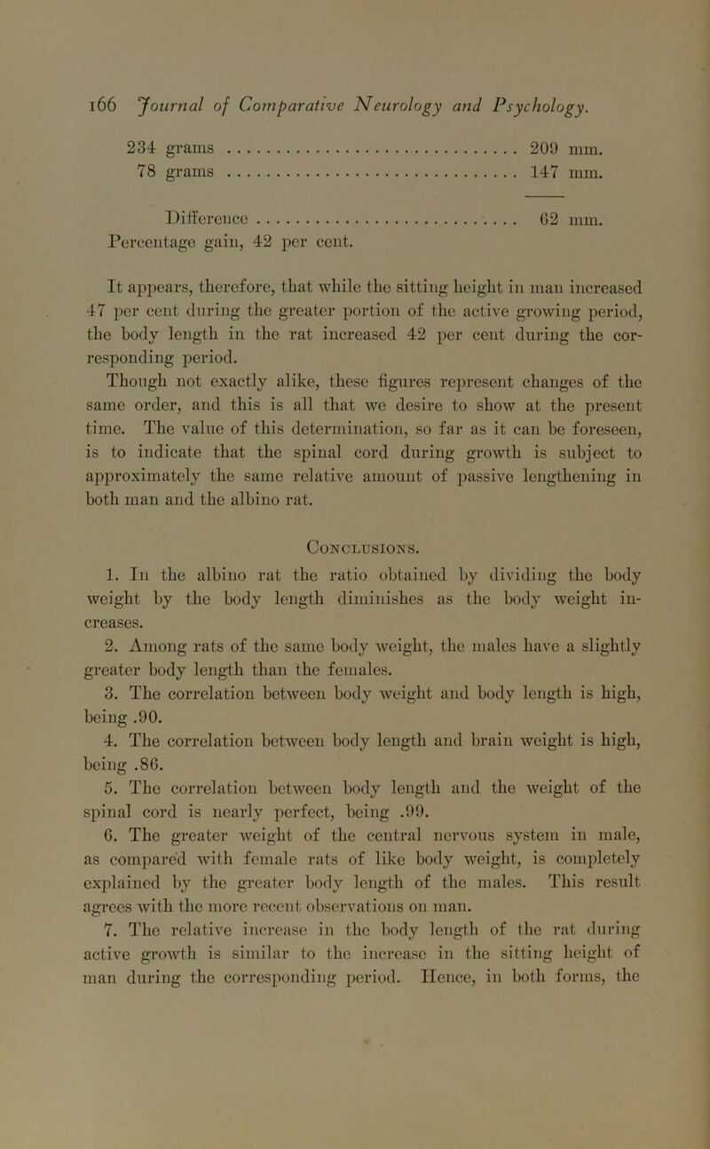 234 grams 209 mm. 78 grams 147 mm. Difference G2 mm. Percentage gain, 42 per cent. It appears, therefore, that while the sitting height in man increased 47 per cent during the greater portion of the active growing period, the body length in the rat increased 42 per cent during the cor- responding period. Though not exactly alike, these figures represent changes of the same order, and this is all that we desire to show at the present time. The value of this determination, so far as it can be foreseen, is to indicate that the spinal cord during growth is subject to approximately the same relative amount of passive lengthening in both man and the albino rat. Conclusions. 1. In the albino rat the ratio obtained by dividing the body weight by the body length diminishes as the body weight in- creases. 2. Among rats of the same body weight, the males have a slightly greater body length than the females. 3. The correlation between body weight and body length is high, being .90. 4. The correlation between body length and brain weight is high, being .86. 5. The correlation between body length and the weight of the spinal cord is nearly perfect, being .99. G. The greater weight of the central nervous system in male, as compared with female rats of like body weight, is completely explained by the greater body length of the males. This result agrees with the more recent observations on man. 7. The relative increase in the body length of the rat during active growth is similar to the increase in the sitting height of man during the corresponding period. Hence, in both forms, the