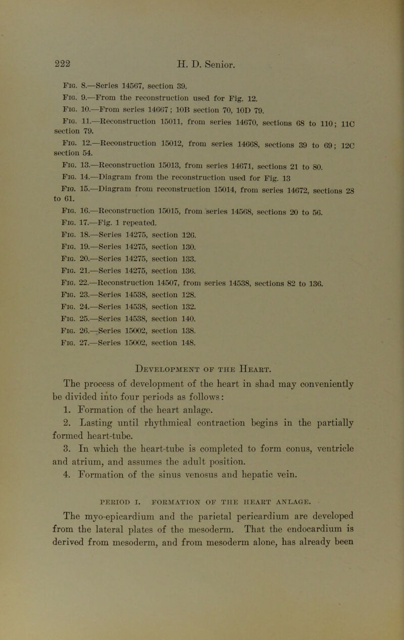 Fiq. 8.—Series 145C7, section 39. Fig. 9.—From the reconstruction used for Fig. 12. Fig. 10.—From series 14007; lOB section 70, lOD 79. Fig. 11.—Reconstruction 15011, from series 14070, sections 08 to 110; IIC section 79. Fig. 12.—Reconstruction 15012, from series 14008, sections 39 to 09; 12C section 54. Fig. 13.—Reconstruction 15013, from series 14071, sections 21 to 80. Fig. 14.—Diagram from the reconstruction used for Fig. 13 Fig. 15.—Diagram from reconstruction 15014, from series 14072, sections 23 to 01. Fig. 10.—Reconstruction 15015, from series 14508, sections 20 to 50. Fig. 17.—Fig. 1 repeated. Fig. 18.—Series 14275, section 120. Fig. 19.—Series 14275, section 130. Fig. 20.—Series 14275, section 133. Fig. 21.—Series 14275, section 130. Fig. 22.—Reconstruction 14507, from series 14538, sections 82 to 130. Fig. 23.—Series 14538, section 128. Fig. 24.—Series 14538, section 132. Fig. 25.—Series 14538, section 140. Fig. 20.—Series 15002, section 138. Fig. 27.—Series 1.5002, section 148. Development of the Heart. The process of development of the heart in shad may conveniently be divided into fonr periods as follows: 1. Formation of the heart anlage. 2. Lasting until rhythmical contraction begins in the partially formed heart-tube. 3. In which the heart-tube is completed to form conus, ventricle and atrium, and assumes the adult position. 4. Formation of the sinus venosus and hepatic vein. PERIOD I. FOR.MATION OF THE HEART ANLAGE. The myo-epicardium and the parietal pericardium are developed from the lateral plates of the mesoderm. That the endocardium is derived from mesoderm, and from mesoderm alone, has already been