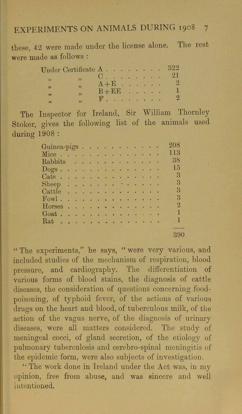 these, 42 were made under the license alone. Lhe rest were made as follows : Under Certificate A ... 322 „ „ c ... 21 „ A + E . . . ... 2 „ b+ee . . ... 1 F ... 2 The Inspector for Ireland, Sir William Thornley Stoker, gives the following list of the animals used during 1908 : Guinea-pigs . . . 208 Mice . . . 113 Rabbits . . . 38 Dogs . . . 15 Cats . . . 3 Sheep • • • ... 3 Cattle . . . 3 Fowl . . . 3 Horses . . . 2 Goat . . . 1 Rcit . . . 1 390 “ The experiments,” he says, “ were very various, and included studies of the mechanism of respiration, blood pressure, and cardiography. The differentiation of various forms of blood stains, the diagnosis of cattle diseases, the consideration of questions concerning food- poisoning, of typhoid fever, of the actions of various drugs on the heart and blood, of tuberculous milk, of the action of the vagus nerve, of the diagnosis of urinary diseases, were all matters considered. The study of meningeal cocci, of gland secretion, of the etiology of pulmonary tuberculosis and cerebro-spinal meningitis of the epidemic form, were also subjects of investigation. “ The work done in Ireland under the Act was, in my opinion, free from abuse, and was sincere and well intentioned.