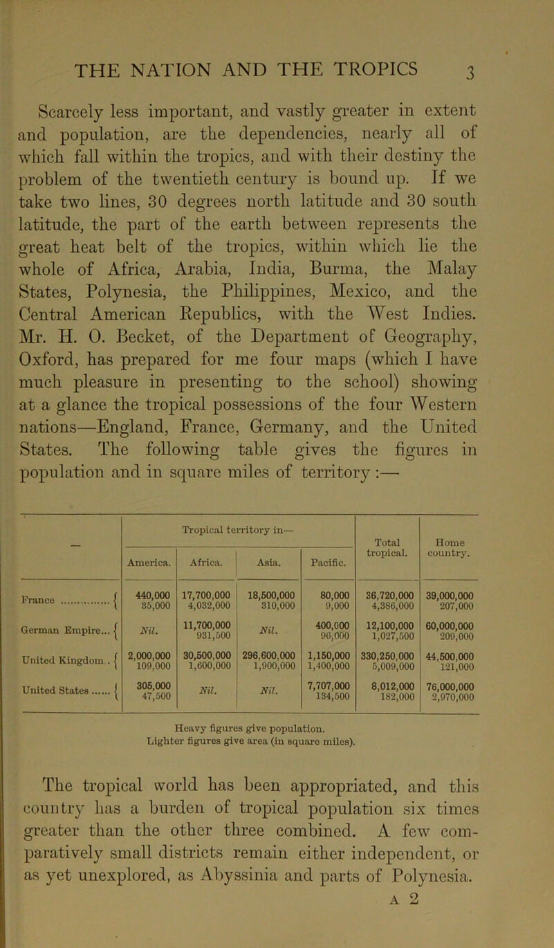 Scarcely less important, and vastly greater in extent and population, are the dependencies, nearly all of which fall within the tropics, and with their destiny the problem of the twentieth century is bound up. If we take two lines, 30 degrees north latitude and 30 south latitude, the part of the earth between represents the great heat belt of the tropics, within which lie the whole of Africa, Arabia, India, Burma, the Malay States, Polynesia, the Philippines, Mexico, and the Central American Republics, with the West Indies. Mr. H. 0. Becket, of the Department of Geography, Oxford, has prepared for me four maps (which I have much pleasure in presenting to the school) showing at a glance the tropical possessions of the four Western nations—England, France, Germany, and the United States. The following table gives the figures in population and in square miles of territory ;— Tropical territory in— Total Home America. Africa. Asia. Pacific. tropical. country. Prance | 440,000 85,000 17,700,000 4,032,000 18,600,000 310,000 80,000 9,000 36,720,000 4,386,000 39,000,000 207,000 German Empire... | m. 11,700,000 931,500 Nil. 400,000 90,000 12,100,000 1,027,500 60,000,000 209,000 United Kingdom.. | 2,000,000 109,000 30,600,000 1,600,000 296,600,000 1,900,000 1.150.000 1.400.000 330,260,000 5,009,000 44,600,000 121,000 United States | 306,000 47,500 NU. Nil. 7,707,000 134,500 8,012,000 182,000 76,000,000 2,970,000 Heavy figures give population. Lighter figures give area (in square miles). The tropical world has been appropriated, and this country has a burden of tropical population six times greater than the other three combined. A few com- paratively small districts remain either independent, or as yet unexplored, as Abyssinia and parts of Polynesia. A 2