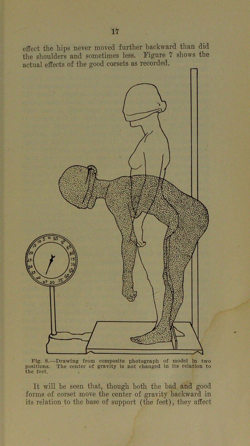 effect the hips never moved further backward than did the shoulders and sometimes less. Figure 7 shows the Fig. 8.—Drawing from composite photograph of model In two positions. The center of gravity Is not changed in Its relation to the feet. , It will be seen that, though both the had and good forms of corset move the center of gravity backward in its relation to the base of support (the feet), they affect