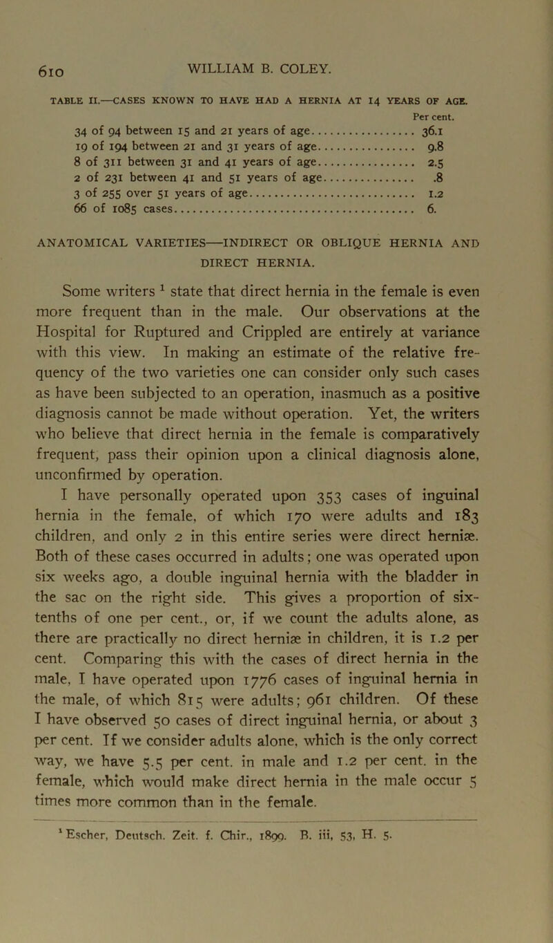 6io TABLE II.—CASES KNOWN TO HAVE HAD A HERNIA AT 14 YEARS OF AGE. Per cent. 34 of 94 between 15 and 21 years of age 36.1 19 of 194 between 21 and 31 years of age 9.8 8 of 311 between 31 and 41 years of age 2.5 2 of 231 between 41 and 51 years of age 8 3 of 255 over 51 years of age 1.2 66 of 1085 cases 6. ANATOMICAL VARIETIES INDIRECT OR OBLIQUE HERNIA AND DIRECT HERNIA. Some writers 1 state that direct hernia in the female is even more frequent than in the male. Our observations at the Hospital for Ruptured and Crippled are entirely at variance with this view. In making an estimate of the relative fre- quency of the two varieties one can consider only such cases as have been subjected to an operation, inasmuch as a positive diagnosis cannot be made without operation. Yet, the writers who believe that direct hernia in the female is comparatively frequent, pass their opinion upon a clinical diagnosis alone, unconfirmed by operation. I have personally operated upon 353 cases of inguinal hernia in the female, of which 170 were adults and 183 children, and only 2 in this entire series were direct herniae. Both of these cases occurred in adults; one was operated upon six weeks ago, a double inguinal hernia with the bladder in the sac on the right side. This gives a proportion of six- tenths of one per cent., or, if we count the adults alone, as there are practically no direct herniae in children, it is 1.2 per cent. Comparing this with the cases of direct hernia in the male, T have operated upon 1776 cases of inguinal hernia in the male, of which 815 were adults; 961 children. Of these I have observed 50 cases of direct inguinal hernia, or about 3 per cent. If we consider adults alone, which is the only correct way, we have 5.5 per cent, in male and 1.2 per cent, in the female, which would make direct hernia in the male occur 5 times more common than in the female. 1 Escher, Deutsch. Zeit. f. Chir., 1899. B. iii, 53. H. 5.