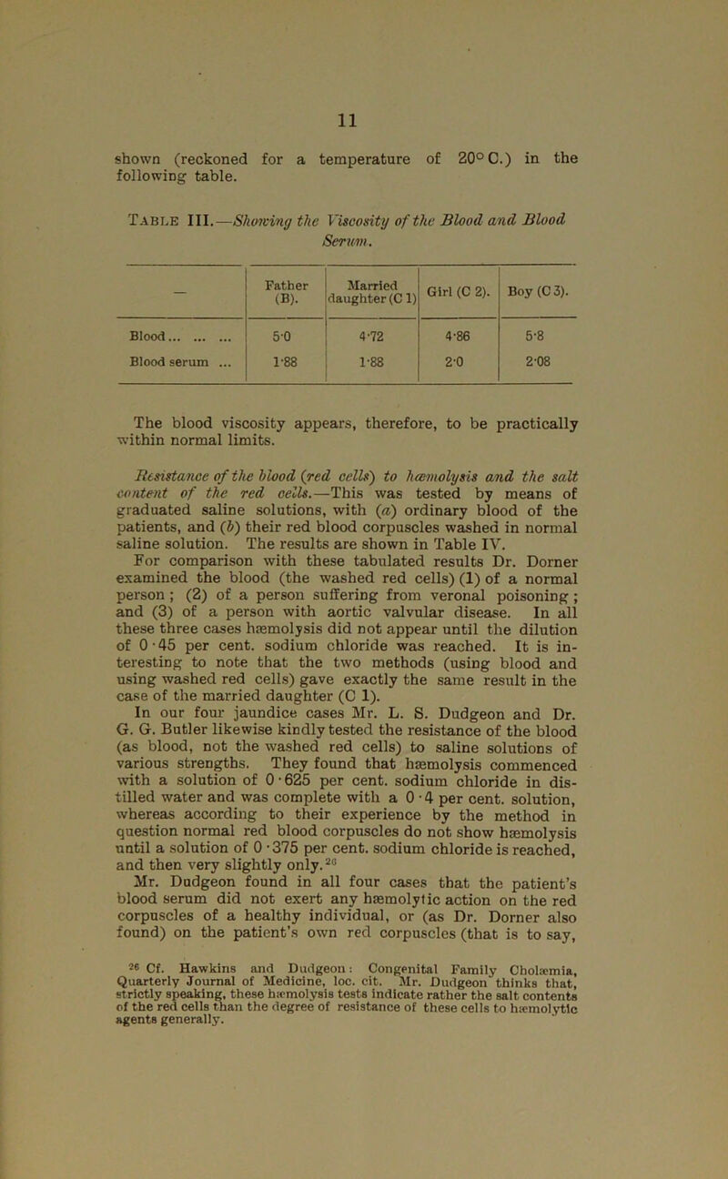 shown (reckoned for a temperature of 20° C.) in the following table. Table III.—ShvKingthe Viscosity of the Blood and Blood Serum. — Father (B). Married daughter (C1) Girl (C 2). Boy (C3). Blood 50 4-72 4-86 5-8 Blood serum ... 1-88 1*88 2-0 2-08 The blood viscosity appears, therefore, to be practically within normal limits. Resistance of the blood (red cells) to heemolysis and the salt content of the red cells.—This was tested by means of graduated saline solutions, with (a) ordinary blood of the patients, and (b) their red blood corpuscles washed in normal saline solution. The results are shown in Table IV. For comparison with these tabulated results Dr. Dorner examined the blood (the washed red cells) (1) of a normal person ; (2) of a person suffering from veronal poisoning; and (3) of a person with aortic valvular disease. In all these three cases hsemolysis did not appear until the dilution of 0 -45 per cent, sodium chloride was reached. It is in- teresting to note that the two methods (using blood and using washed red cells) gave exactly the same result in the case of the married daughter (C 1). In our four jaundice cases Mr. L. S. Dudgeon and Dr. G. G. Butler likewise kindly tested the resistance of the blood (as blood, not the washed red cells) to saline solutions of various strengths. They found that haemolysis commenced with a solution of 0 • 625 per cent, sodium chloride in dis- tilled water and was complete with a 0 - 4 per cent, solution, whereas according to their experience by the method in question normal red blood corpuscles do not show haemolysis until a solution of 0 -375 per cent, sodium chloride is reached, and then very slightly only. Mr. Dudgeon found in all four cases that the patient’s blood serum did not exert any haemolytic action on the red corpuscles of a healthy individual, or (as Dr. Dorner also found) on the patient’s own red corpuscles (that is to say, 26 Cf. Hawkins and Dudgeon: Congenital Family Choltcmia, Quarterly Journal of Medicine, loc. cit. Mr. Dudgeon thinks that, strictly speaking, these ha-molysis tests indicate rather the salt contents of the red cells than the degree of resistance of these cells to hiemolj^ic agents generally.